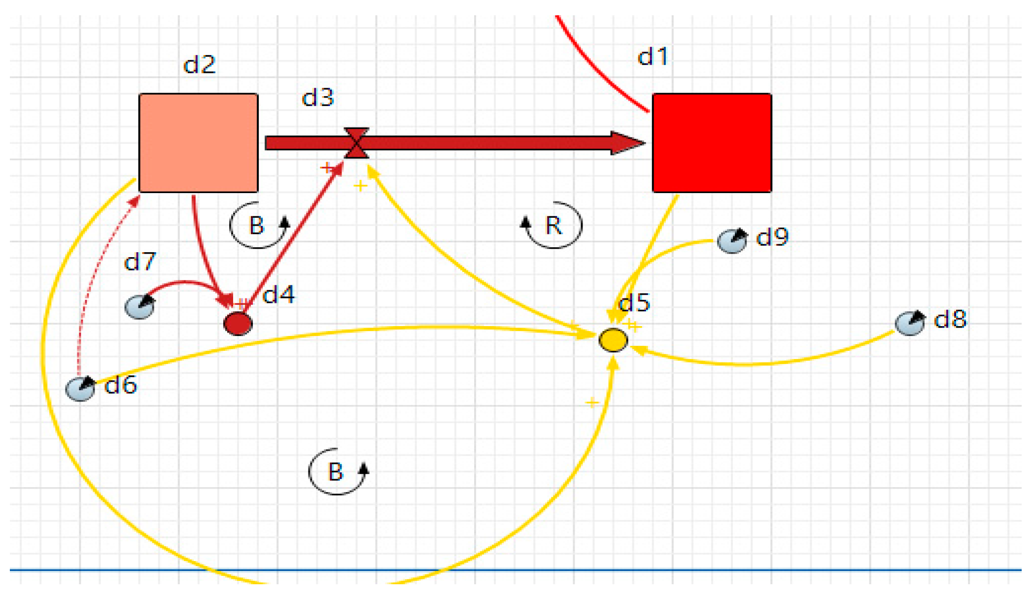 Agronomy 11 01863 g011
