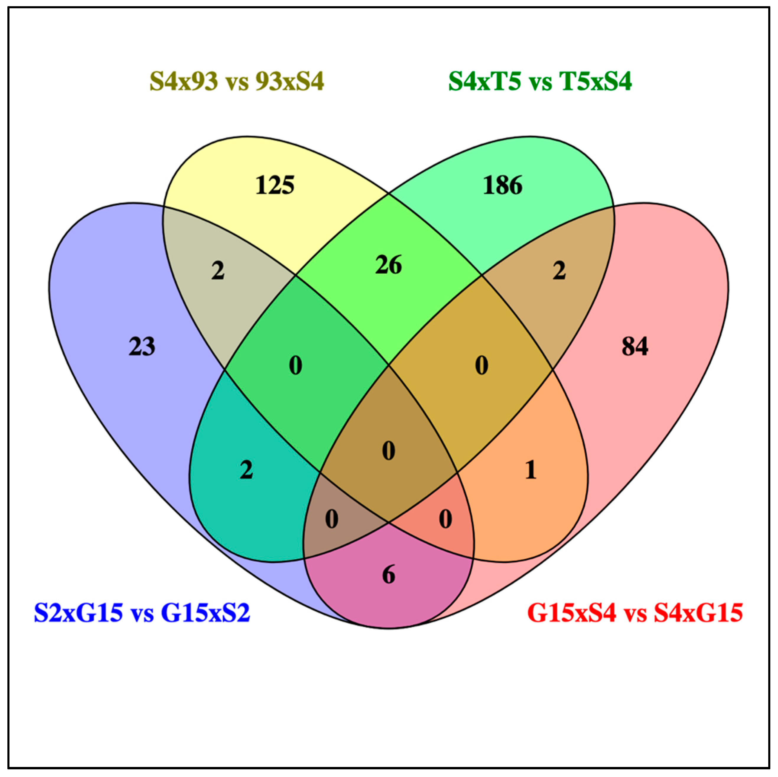 Agronomy 11 01908 g001 Agronomy 11 01908 g001
