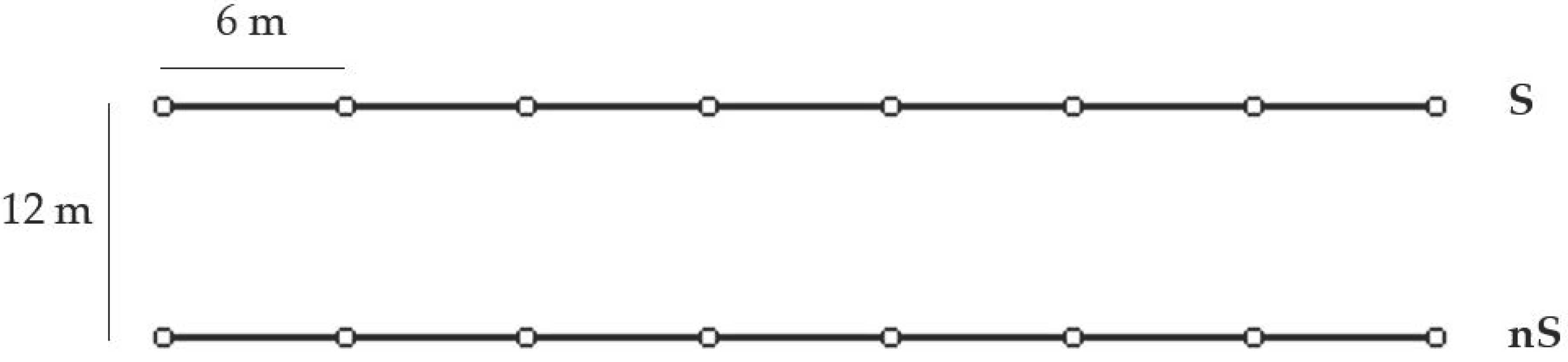 Agronomy 11 01916 g002