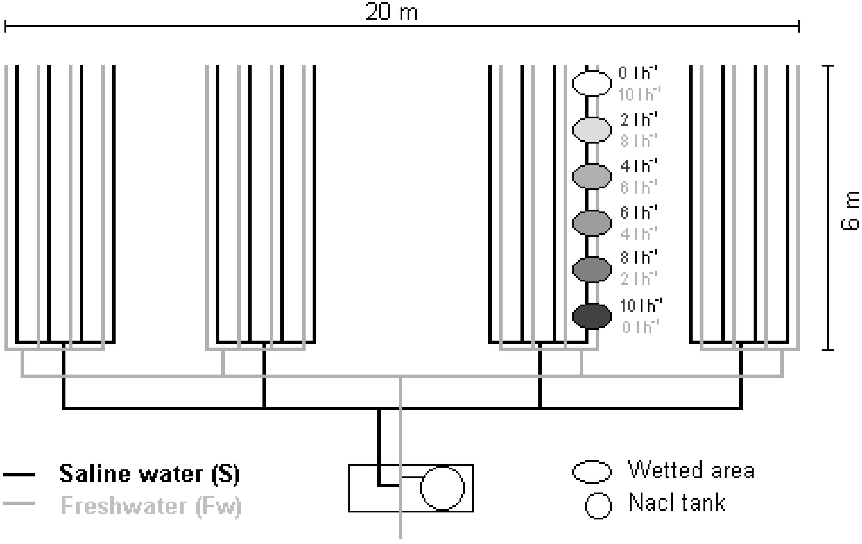 Agronomy 11 01916 g004