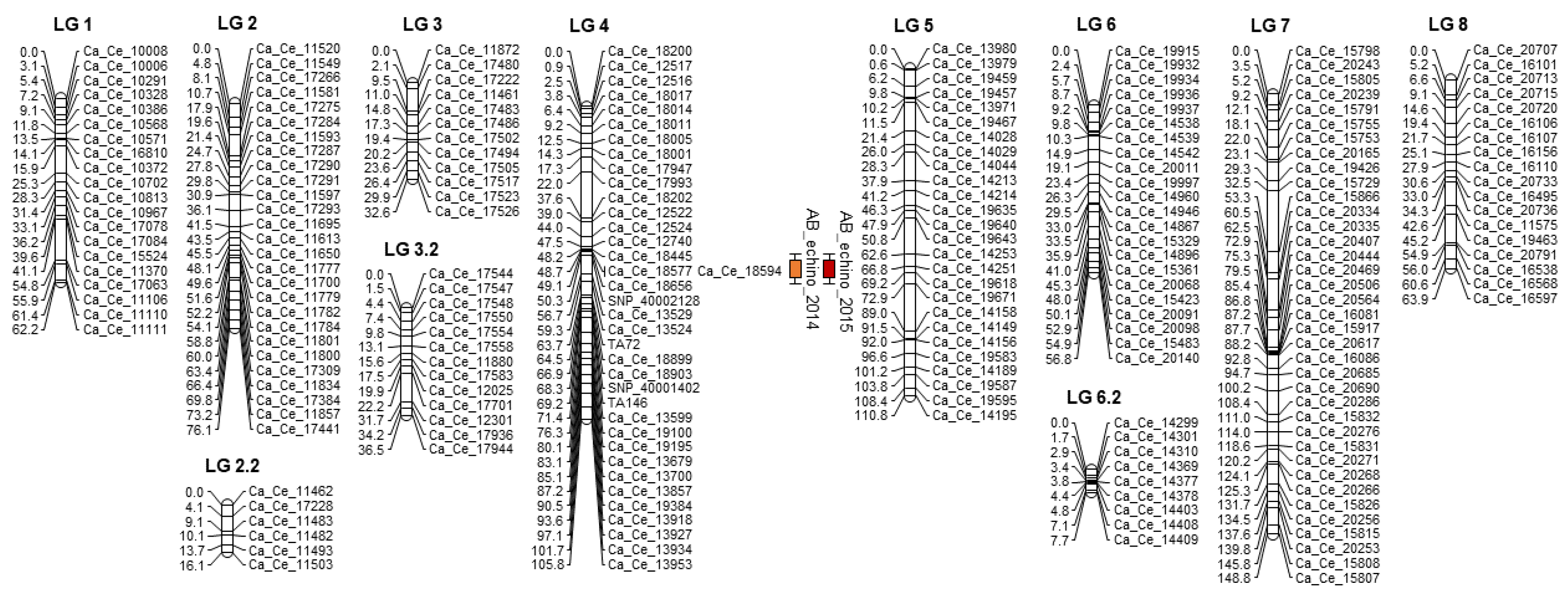 Agronomy 11 01937 g001