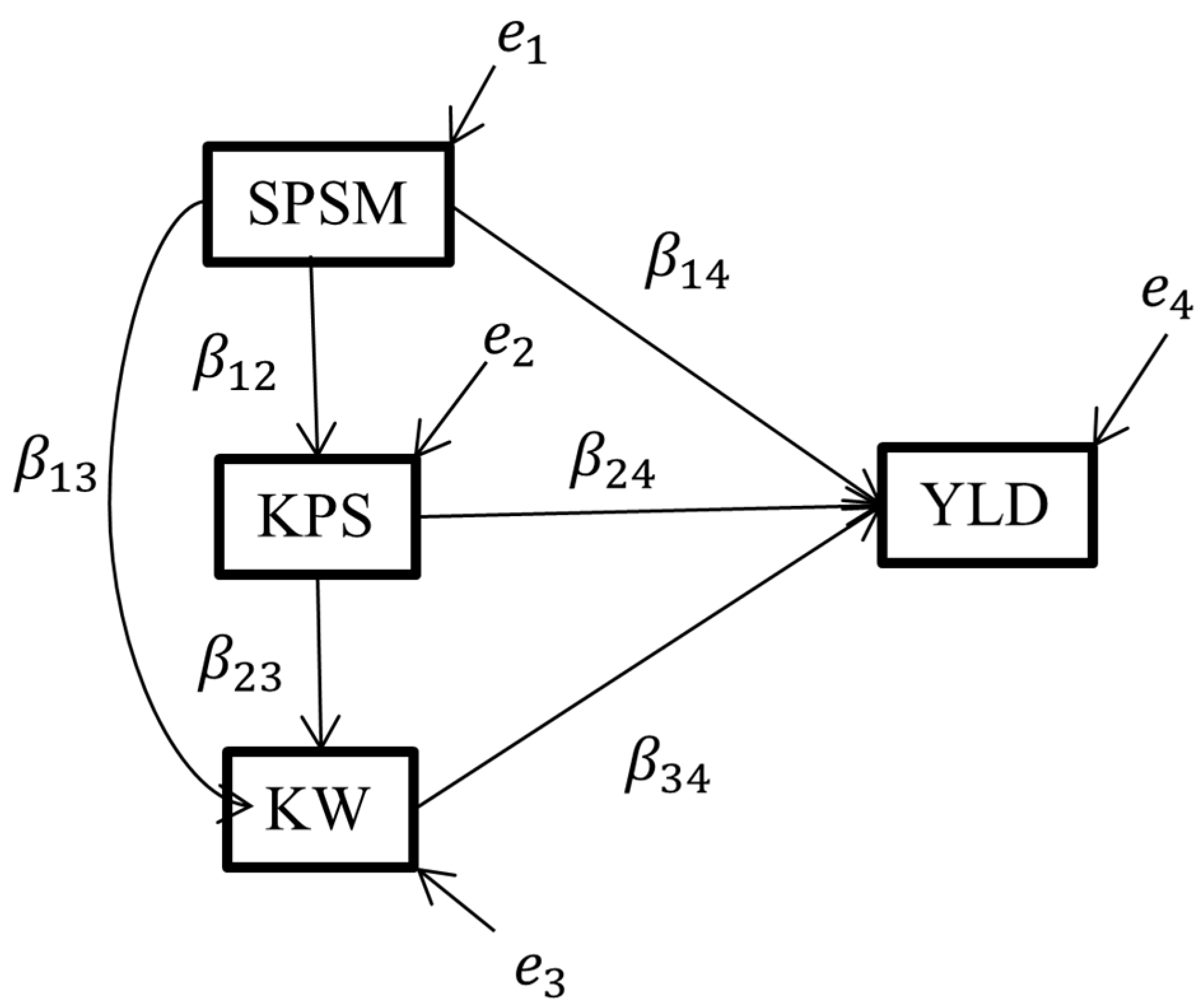 Agronomy 11 01953 g001