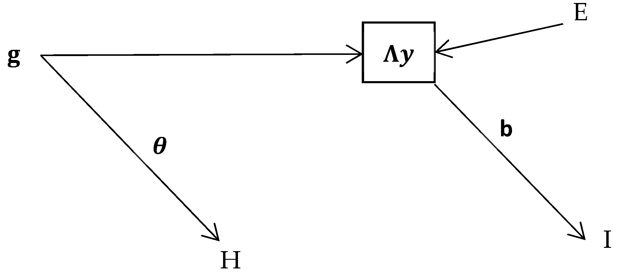Agronomy 11 01953 g002