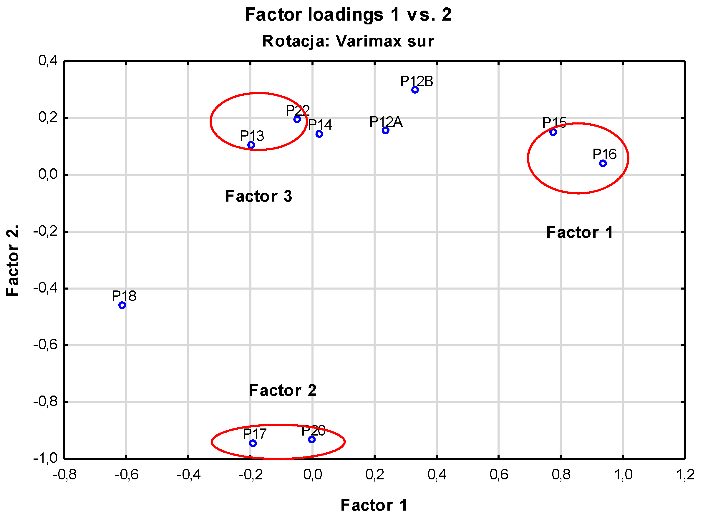 Agronomy 11 01962 g004 Agronomy 11 01962 g004