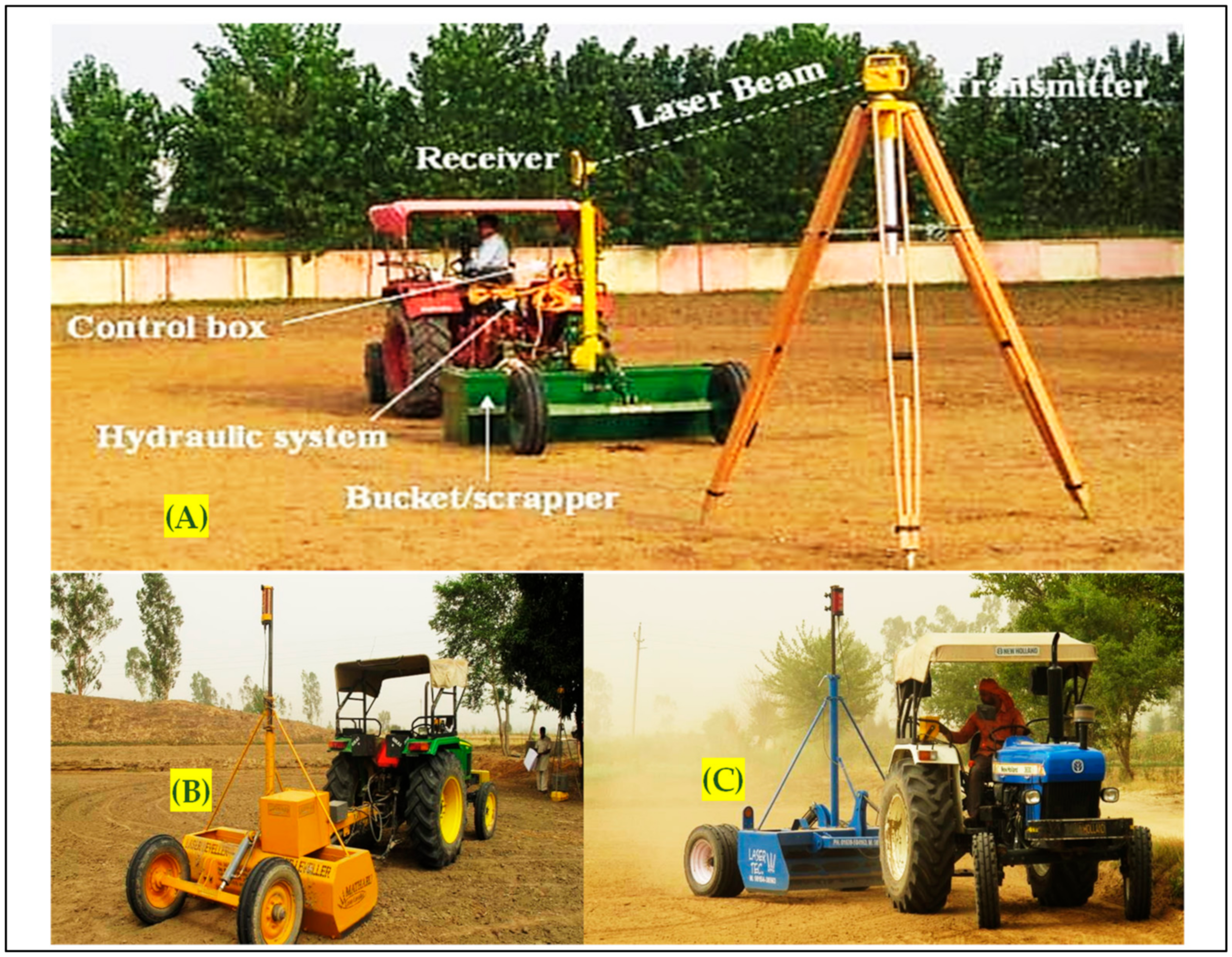Agronomy 11 01964 g001