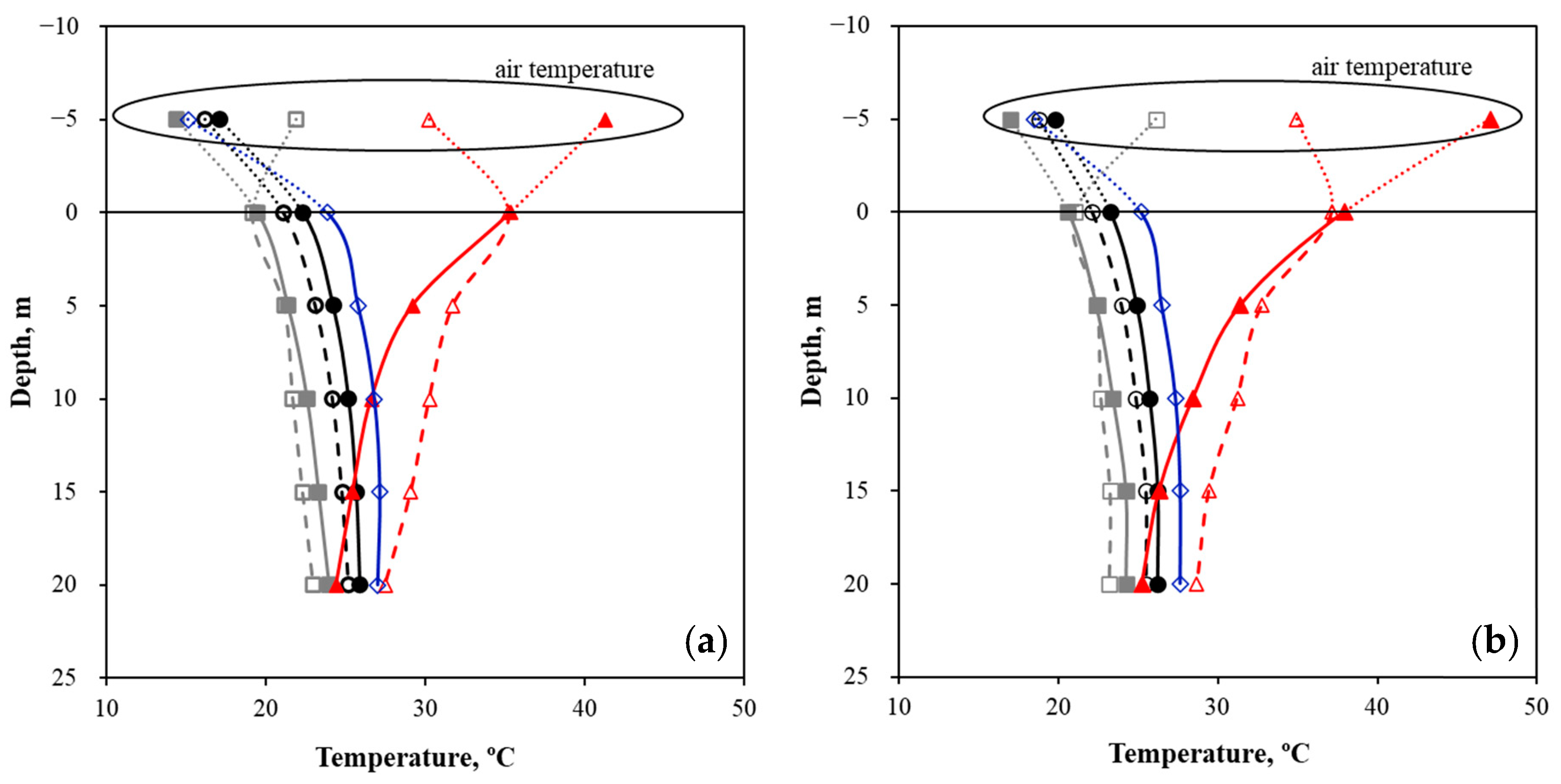 Agronomy 11 01973 g008