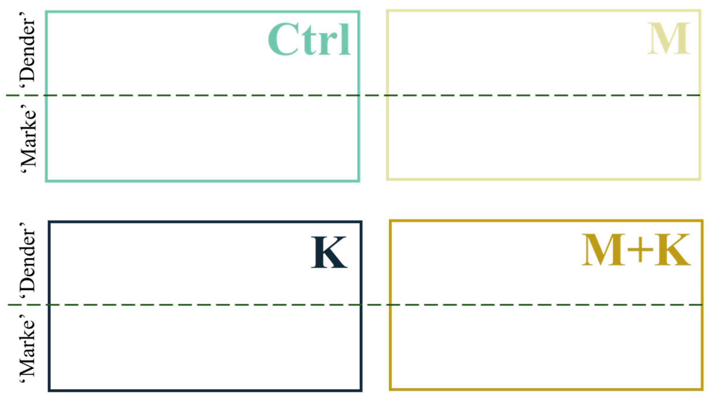 Agronomy 11 01987 g001
