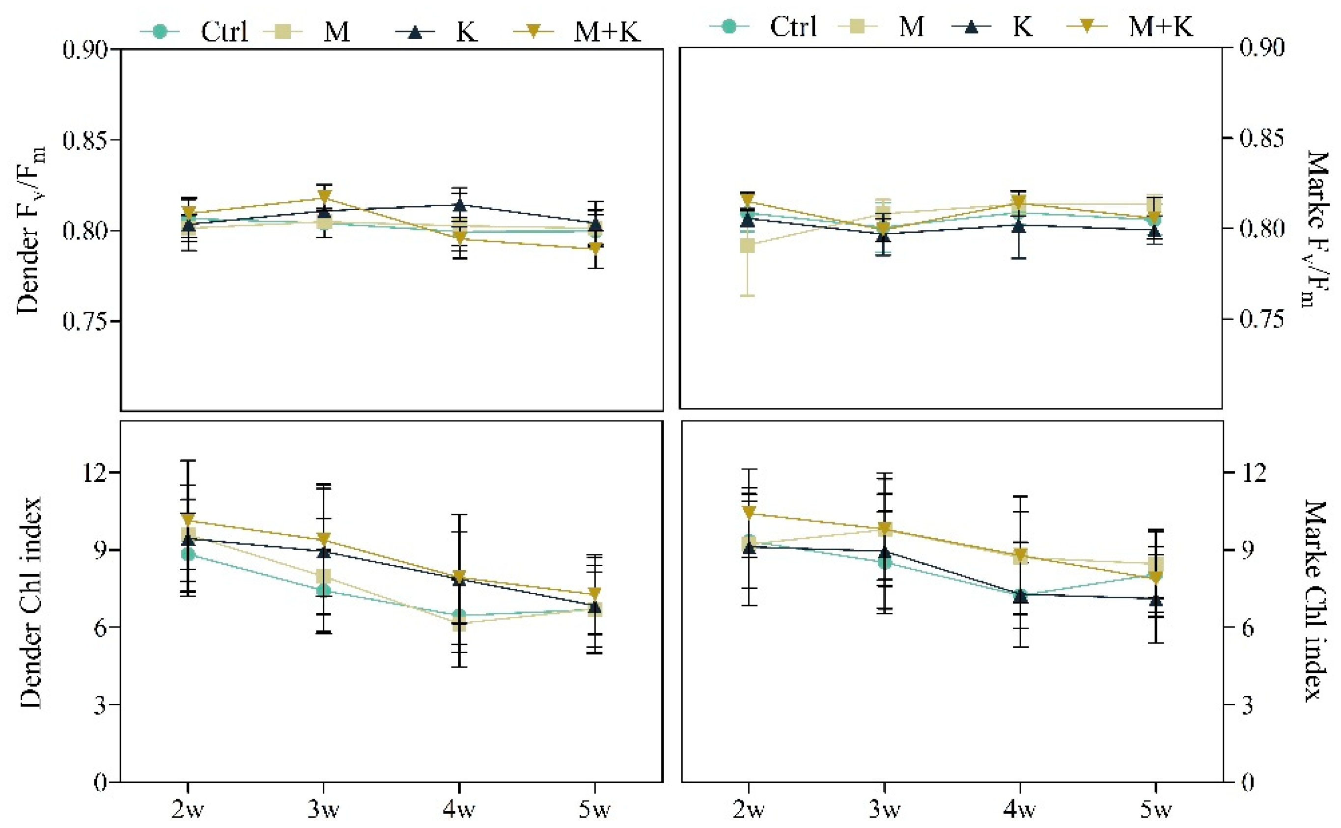 Agronomy 11 01987 g003