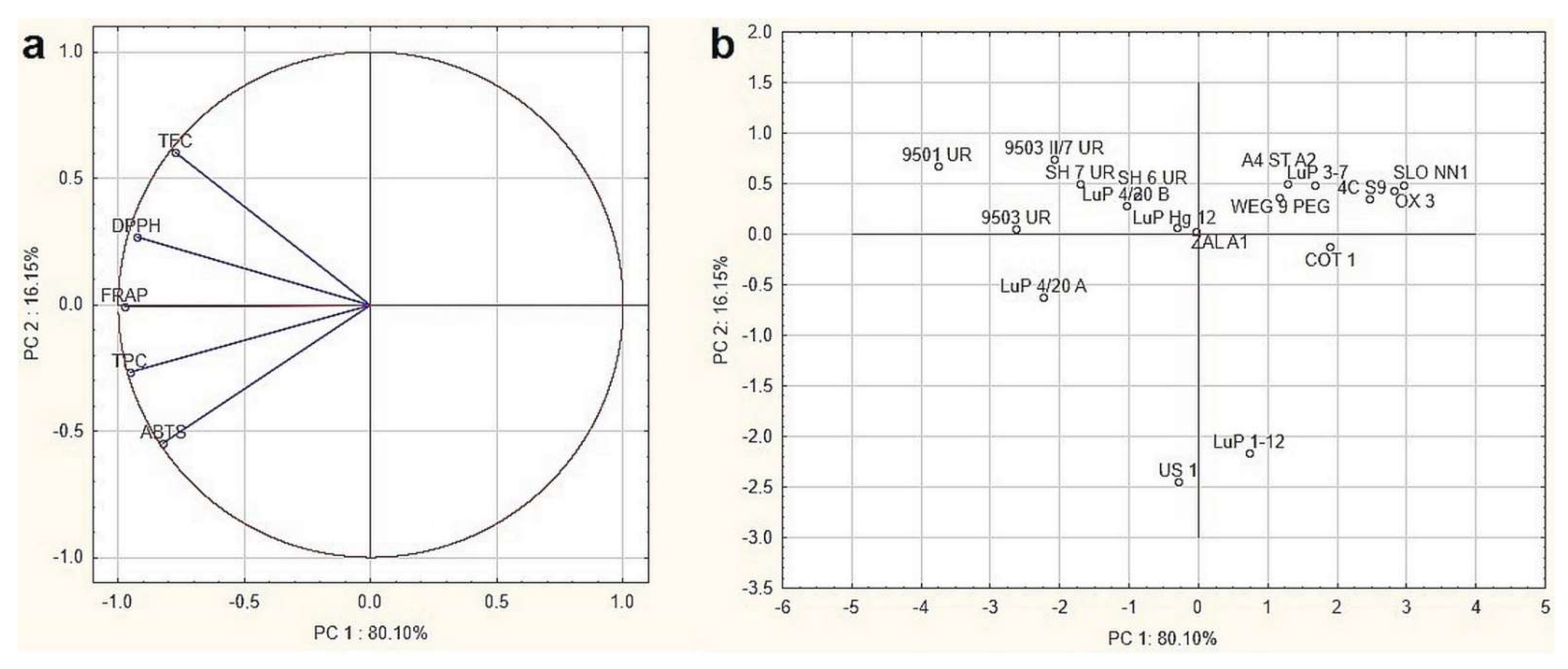 Agronomy 11 02001 g001 Agronomy 11 02001 g001