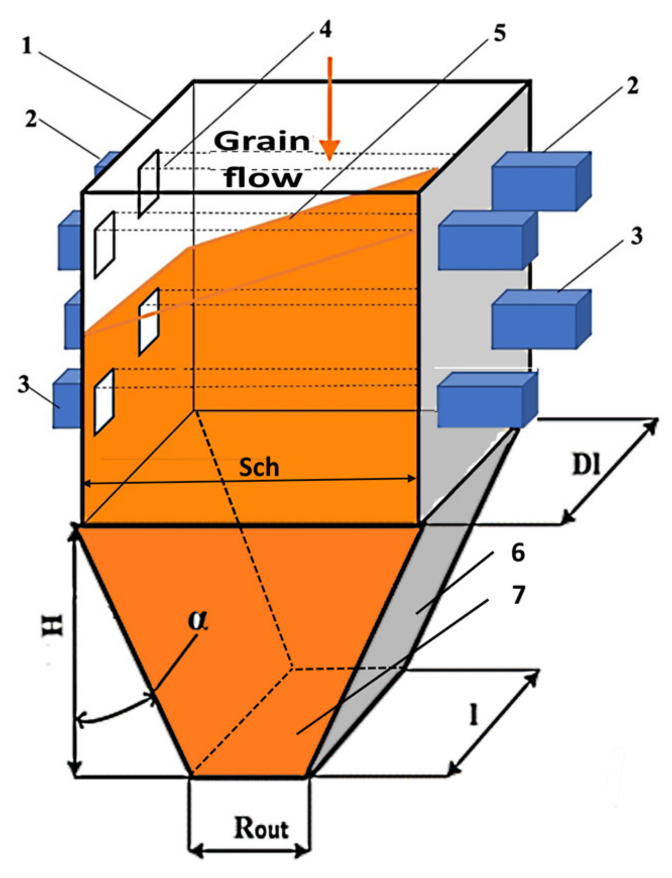 Agronomy 11 02014 g001