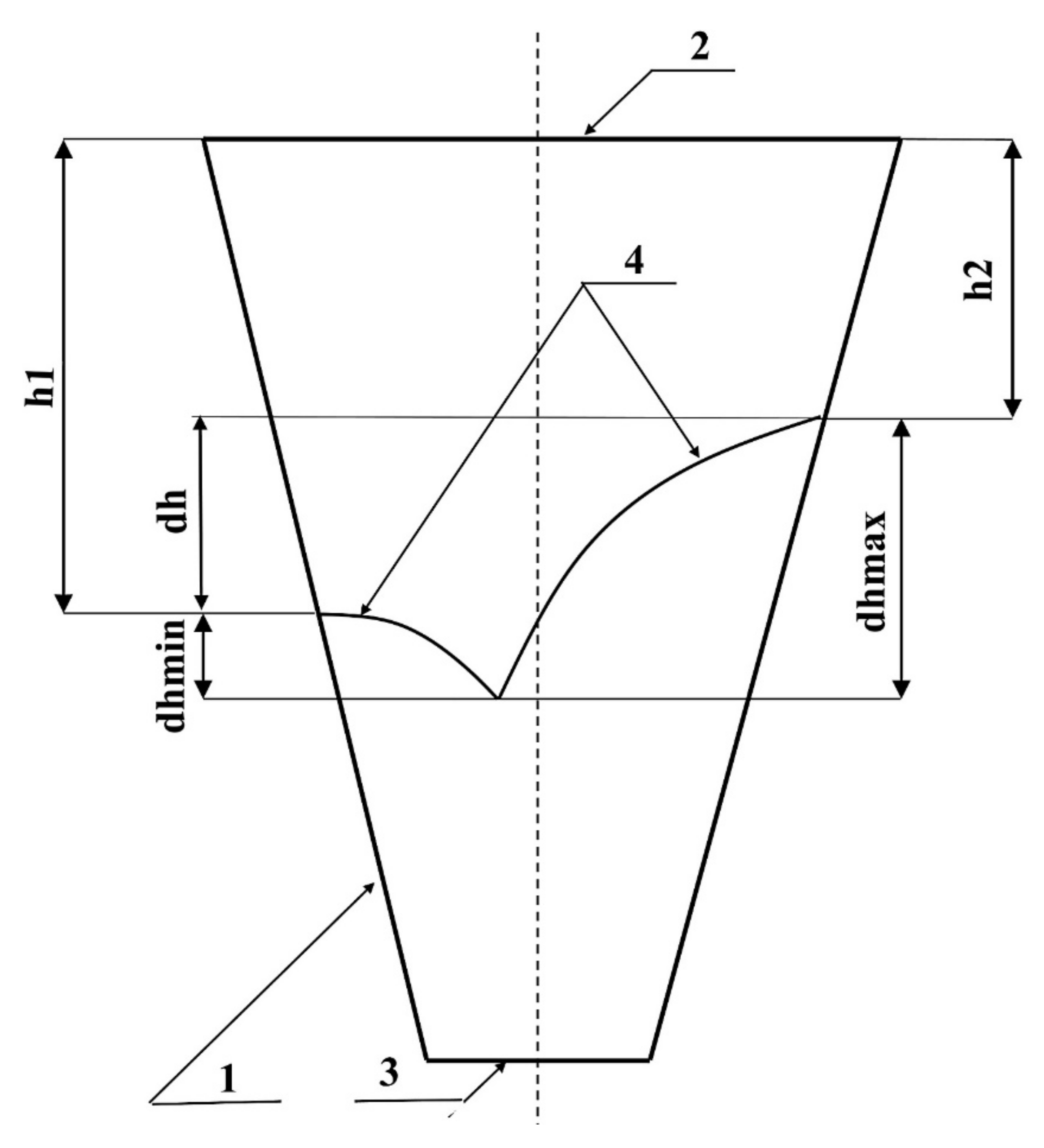 Agronomy 11 02014 g007