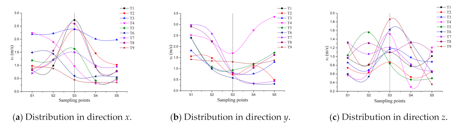 Agronomy 11 02035 g004