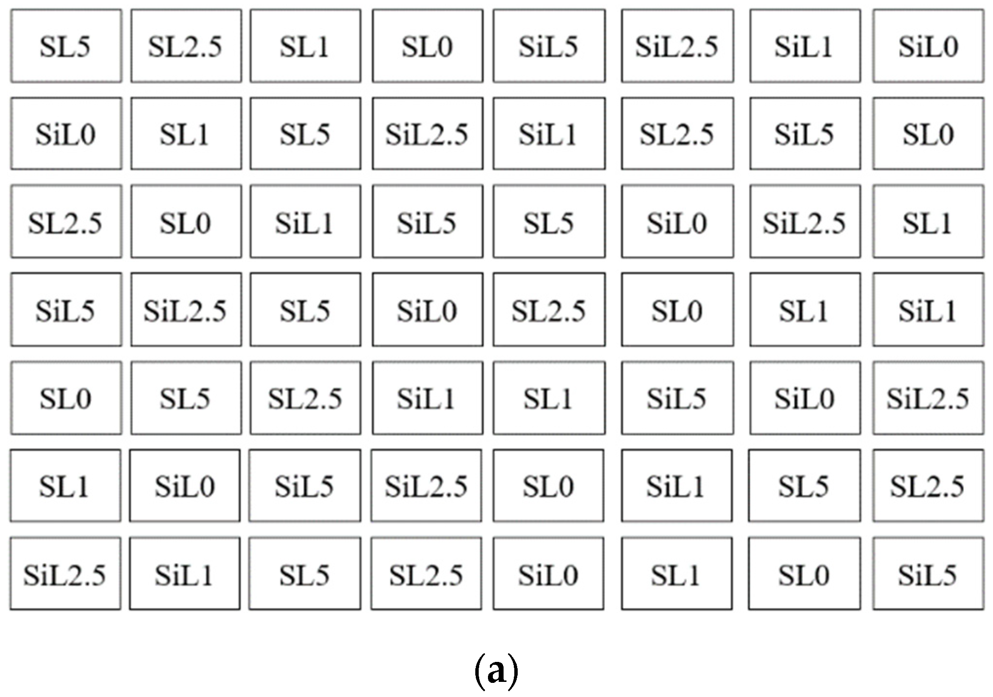 Agronomy 11 02052 g002a