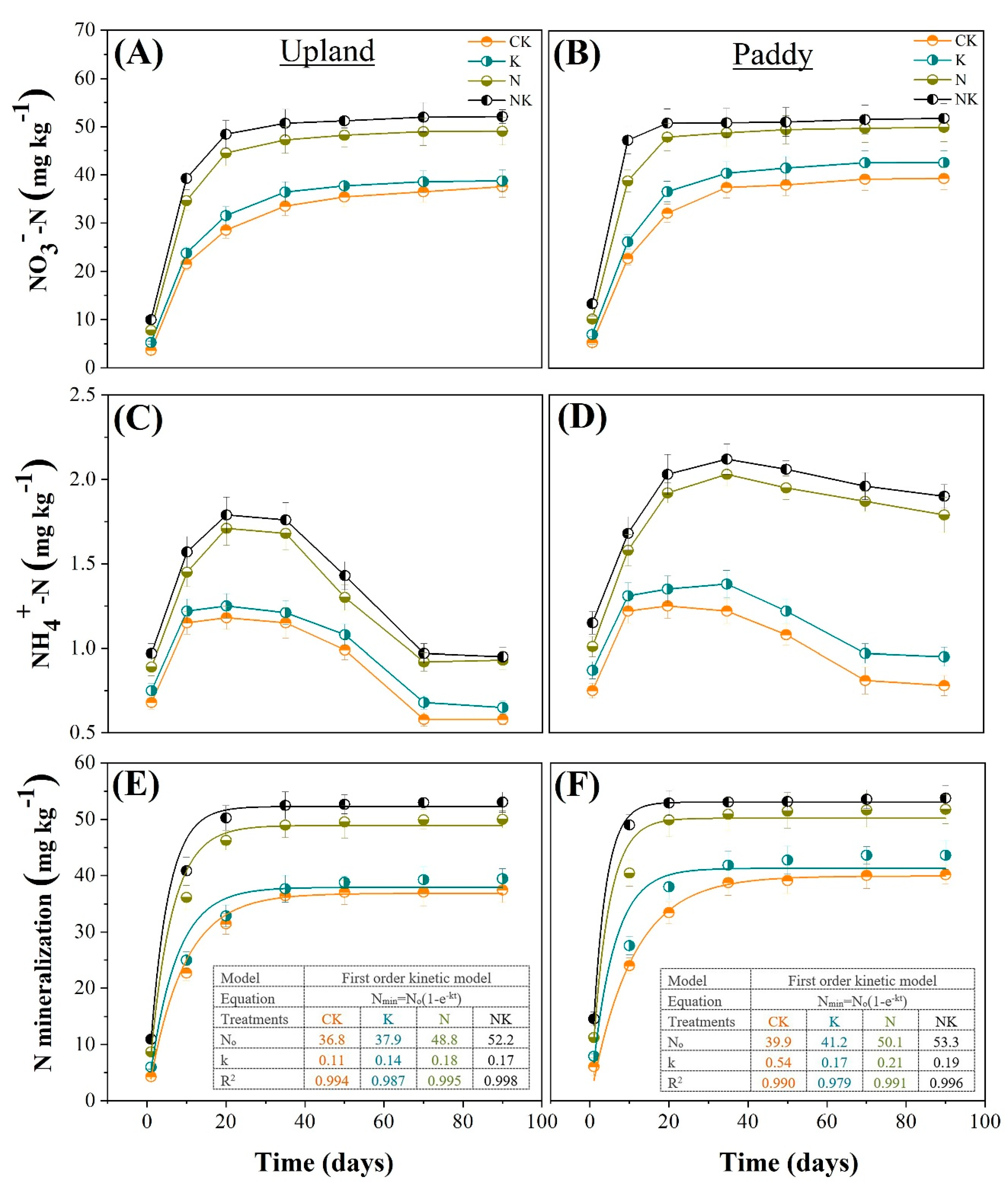Agronomy 11 02057 g003