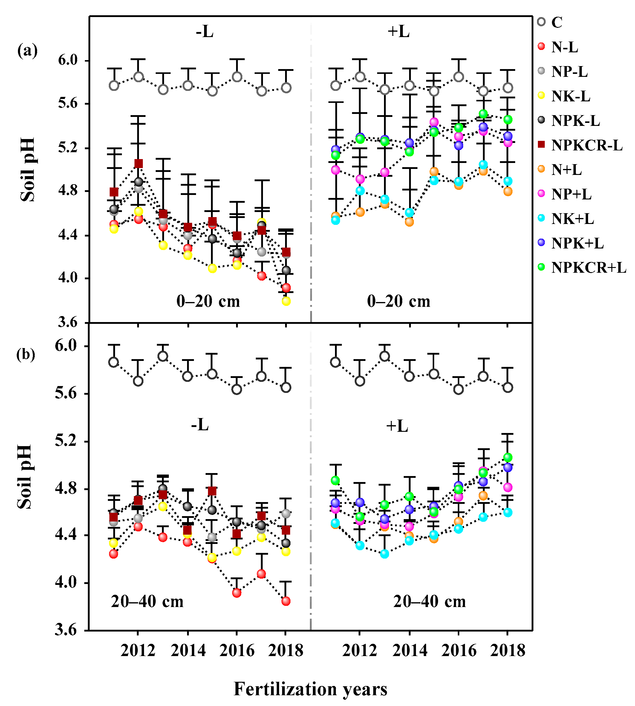 Agronomy 11 02069 g001