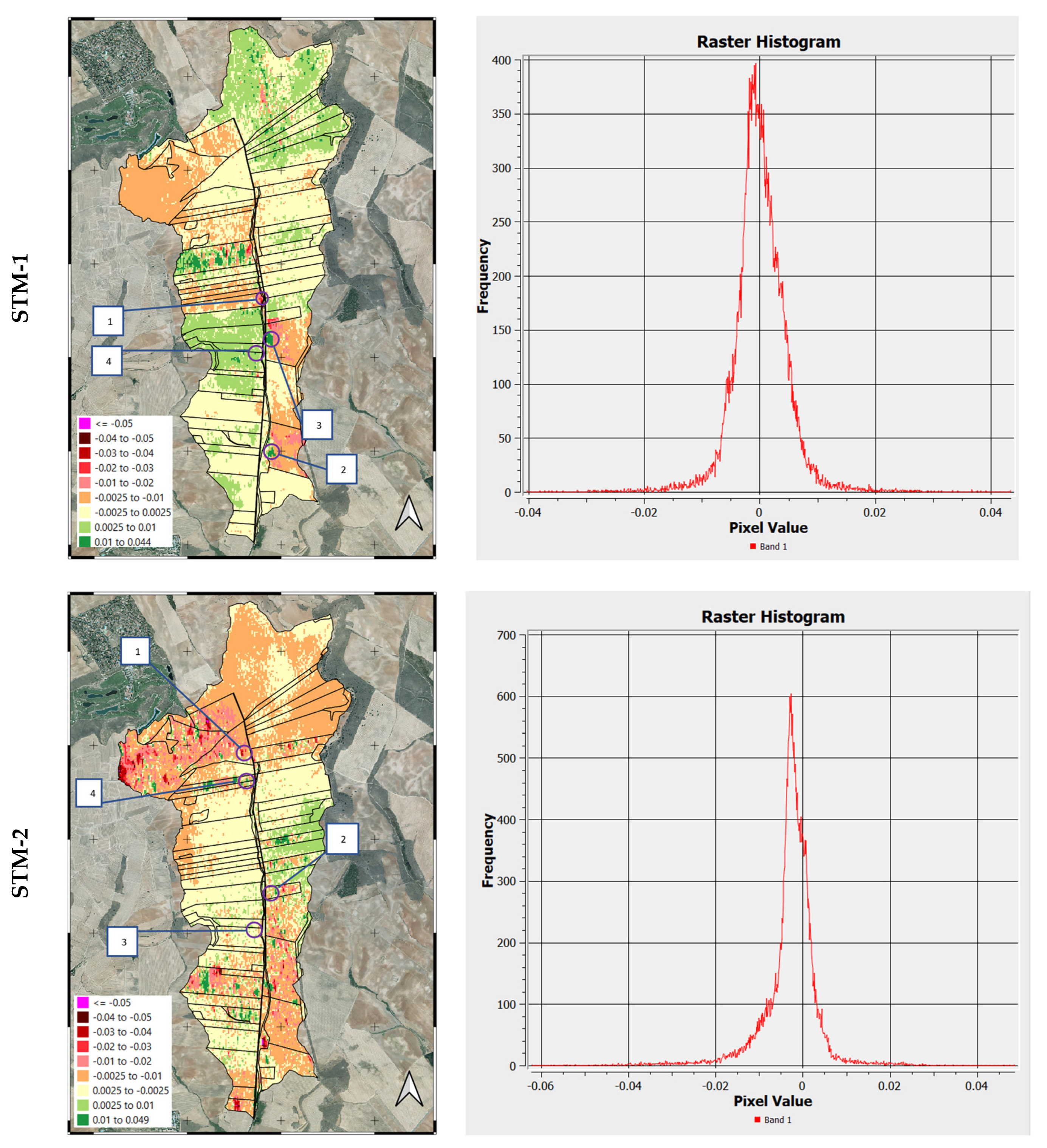 Agronomy 11 02075 g012