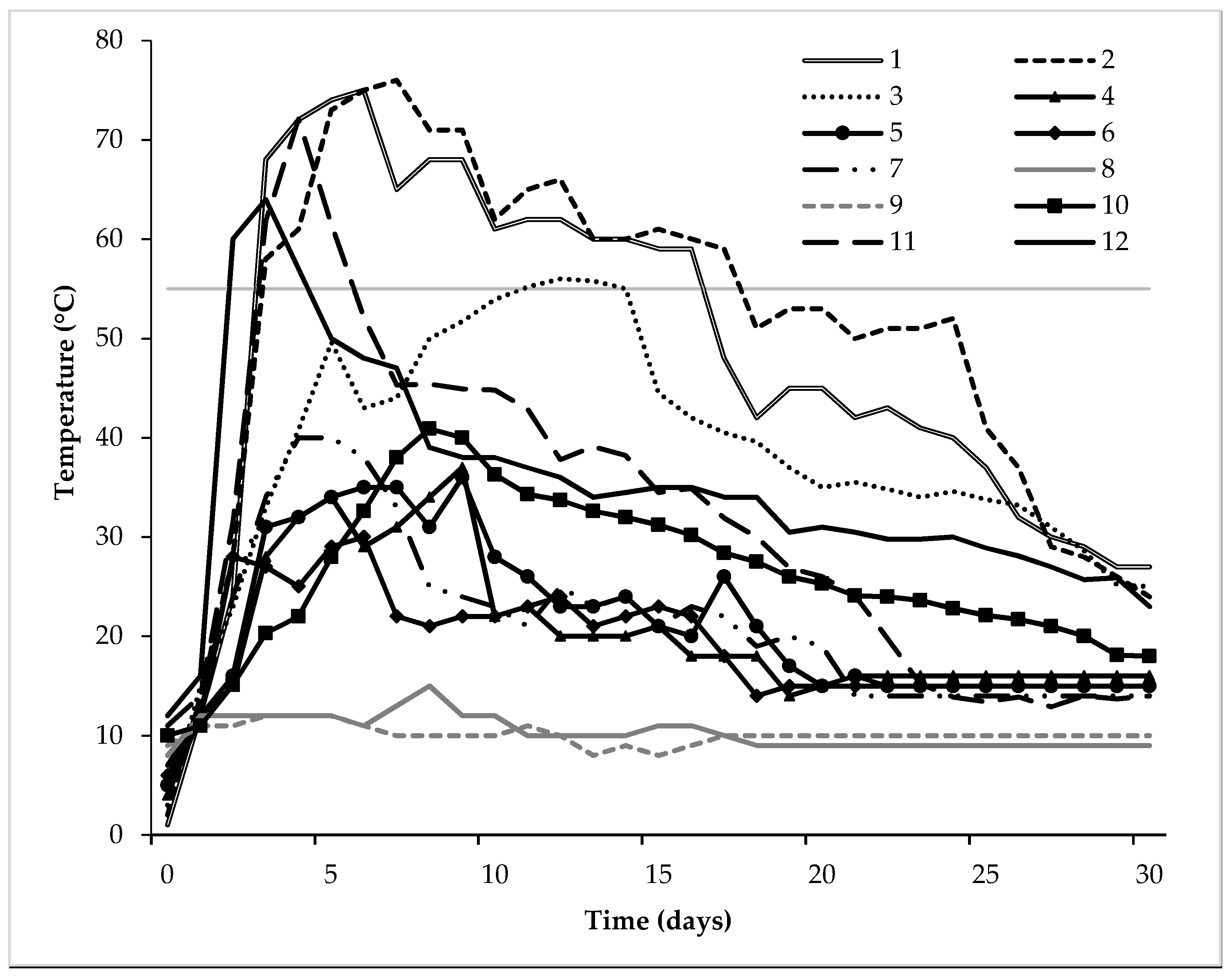 Agronomy 11 02090 g001