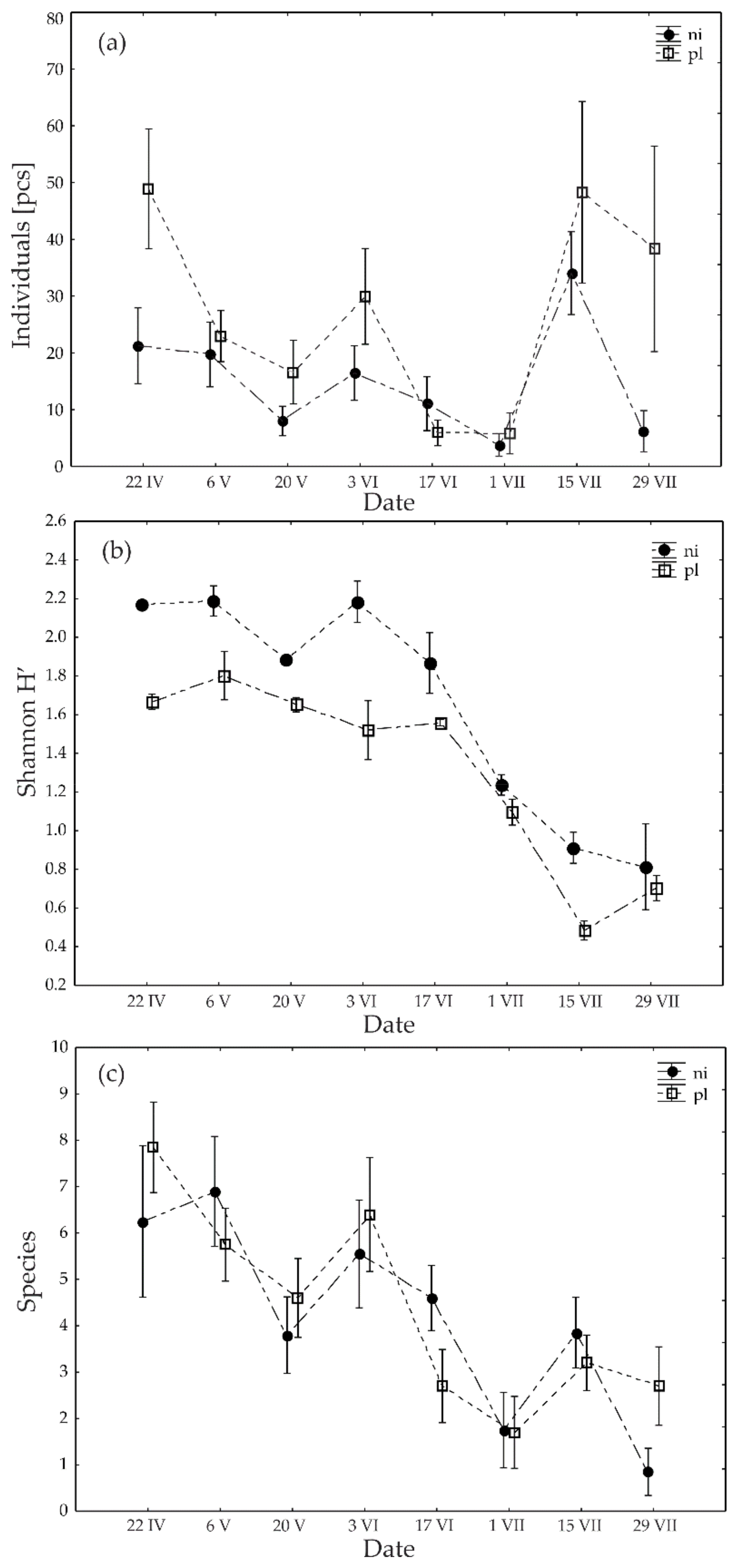 Agronomy 11 02150 g001