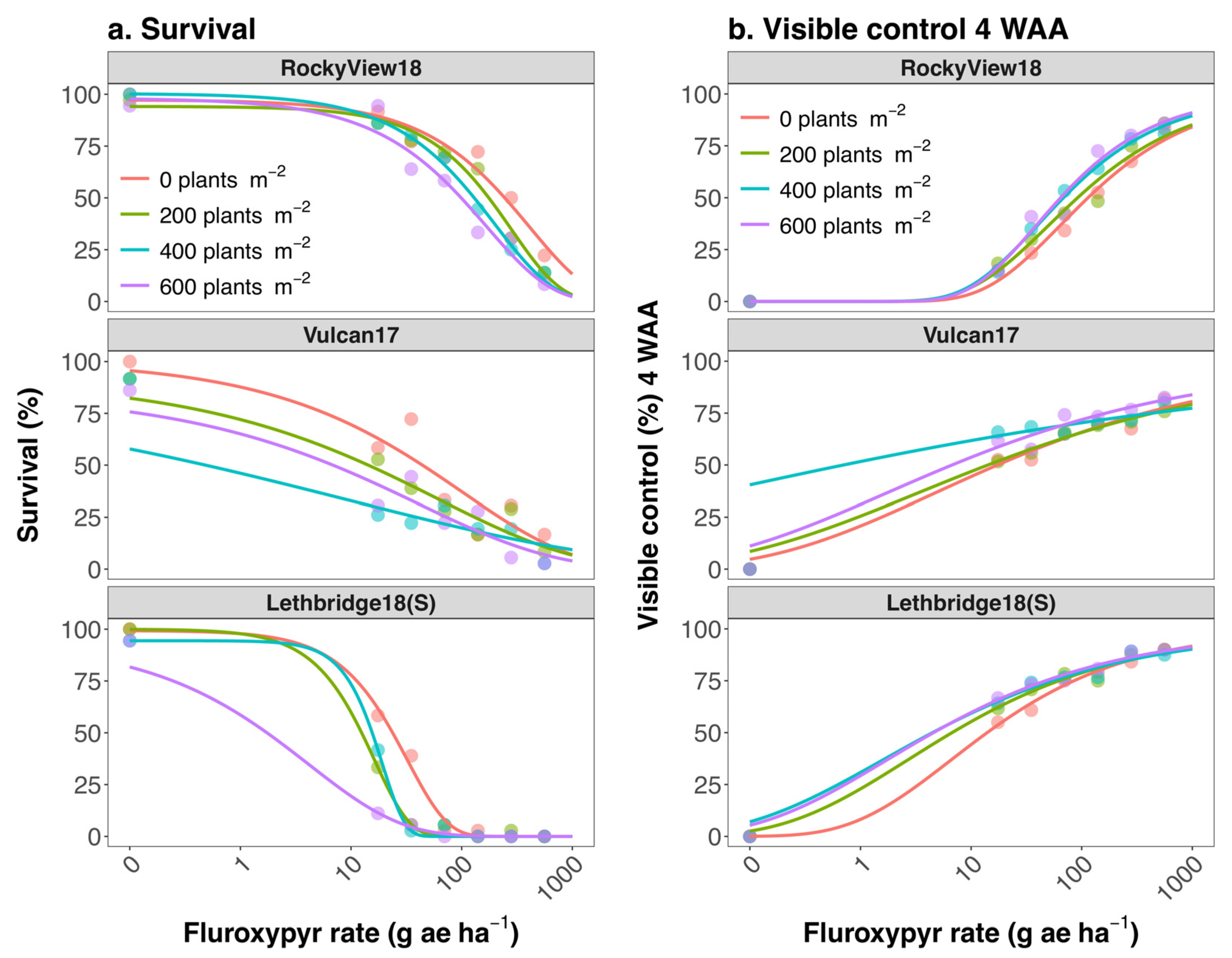 Agronomy 11 02160 g001