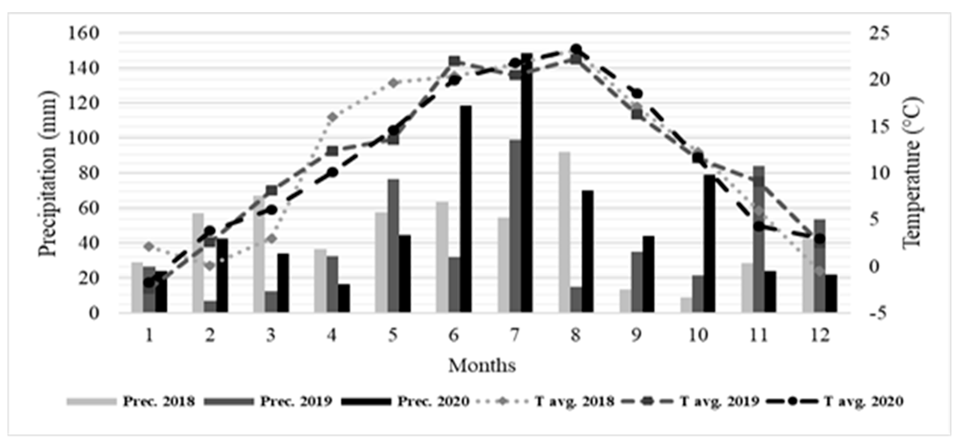 Agronomy 11 02167 g001