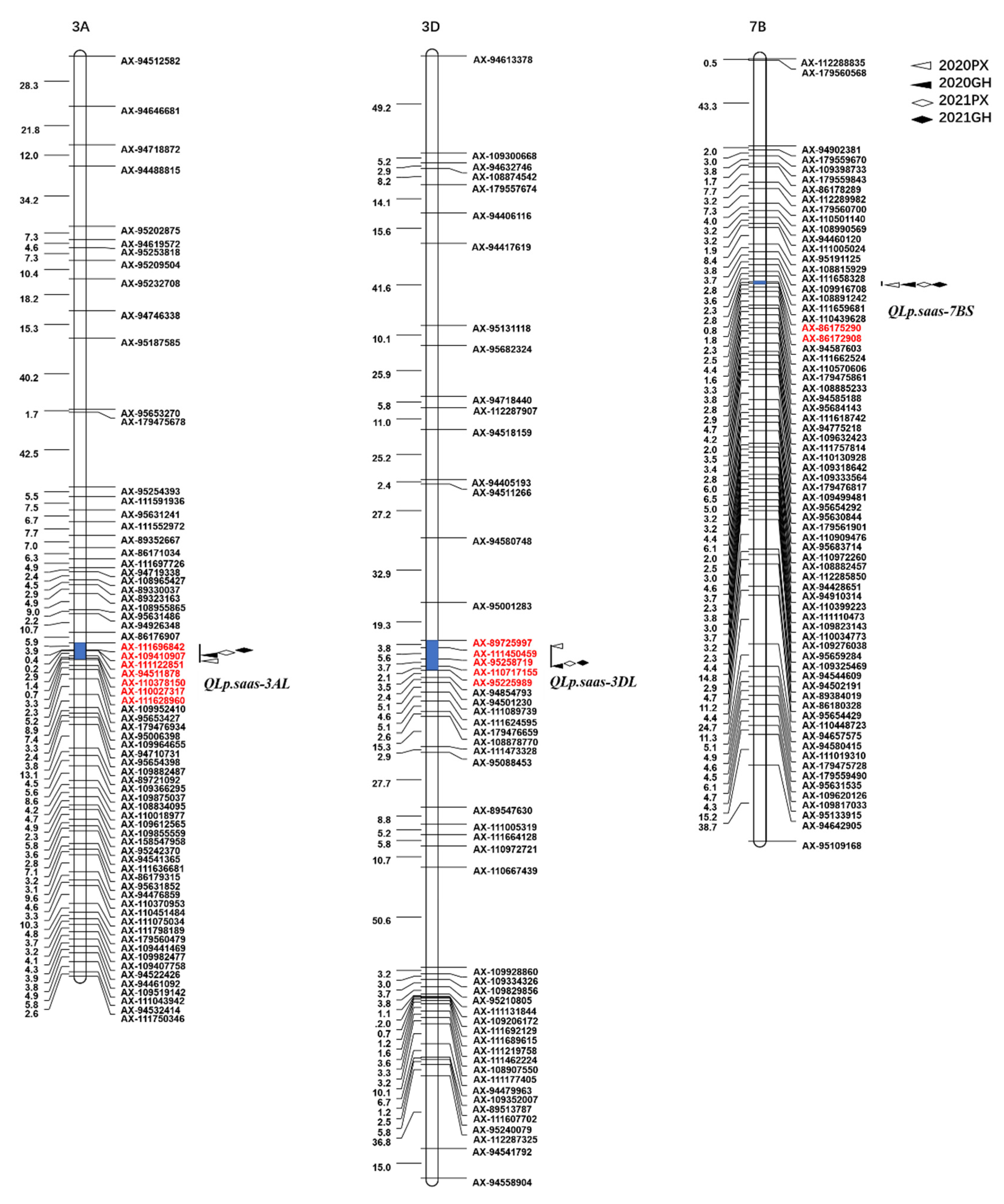 Agronomy 11 02237 g002