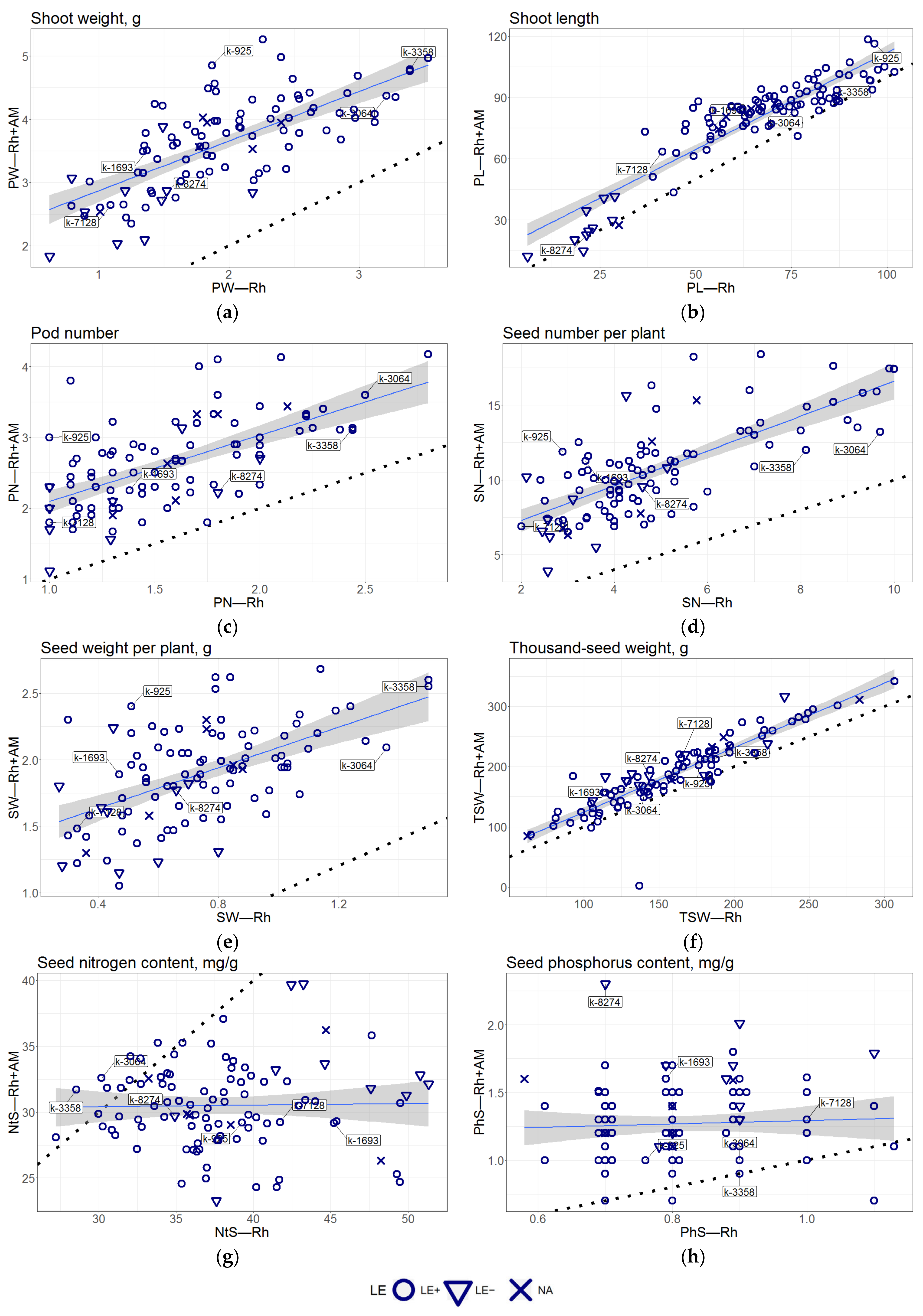 Agronomy 11 02368 g001