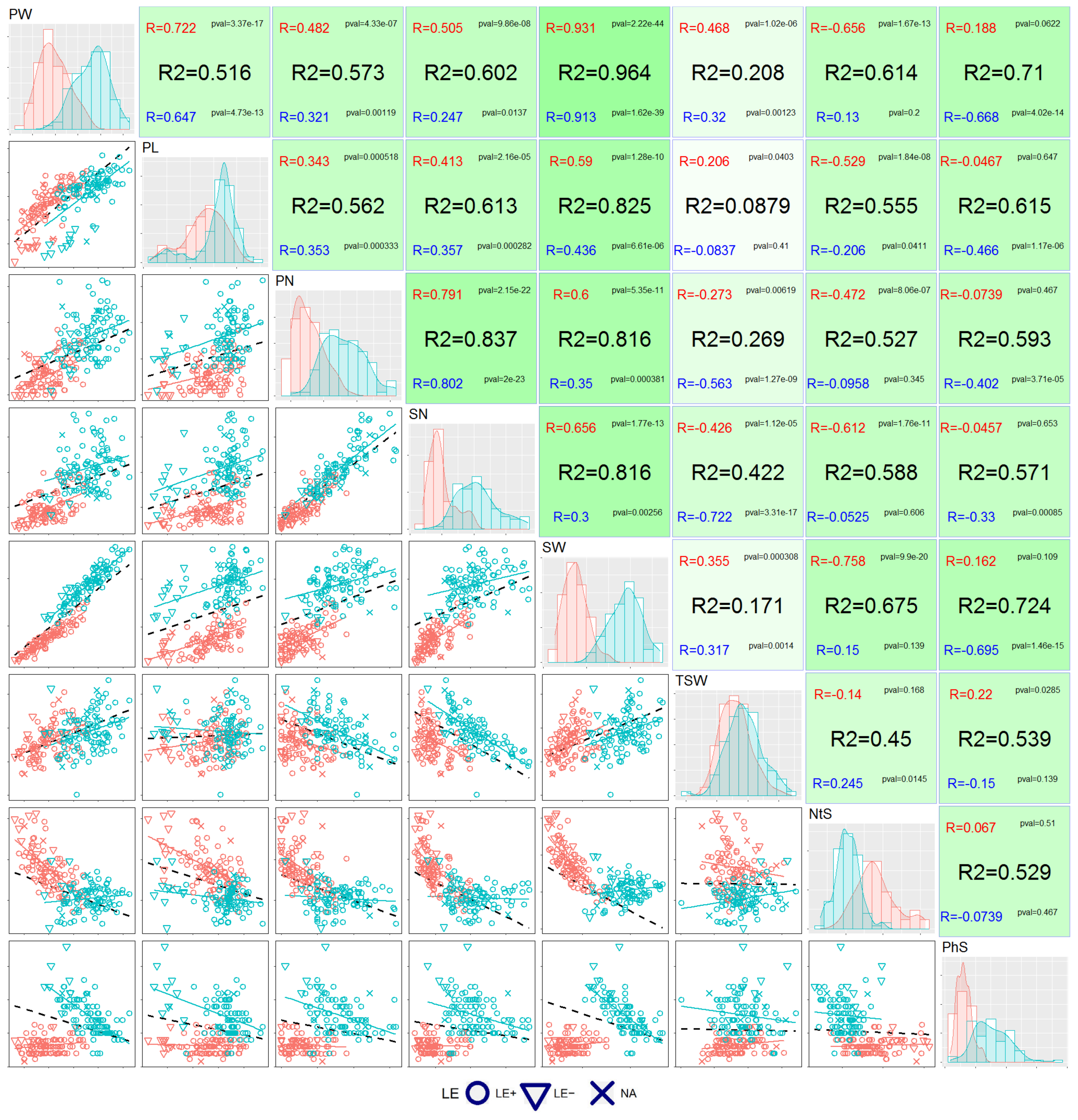 Agronomy 11 02368 g002