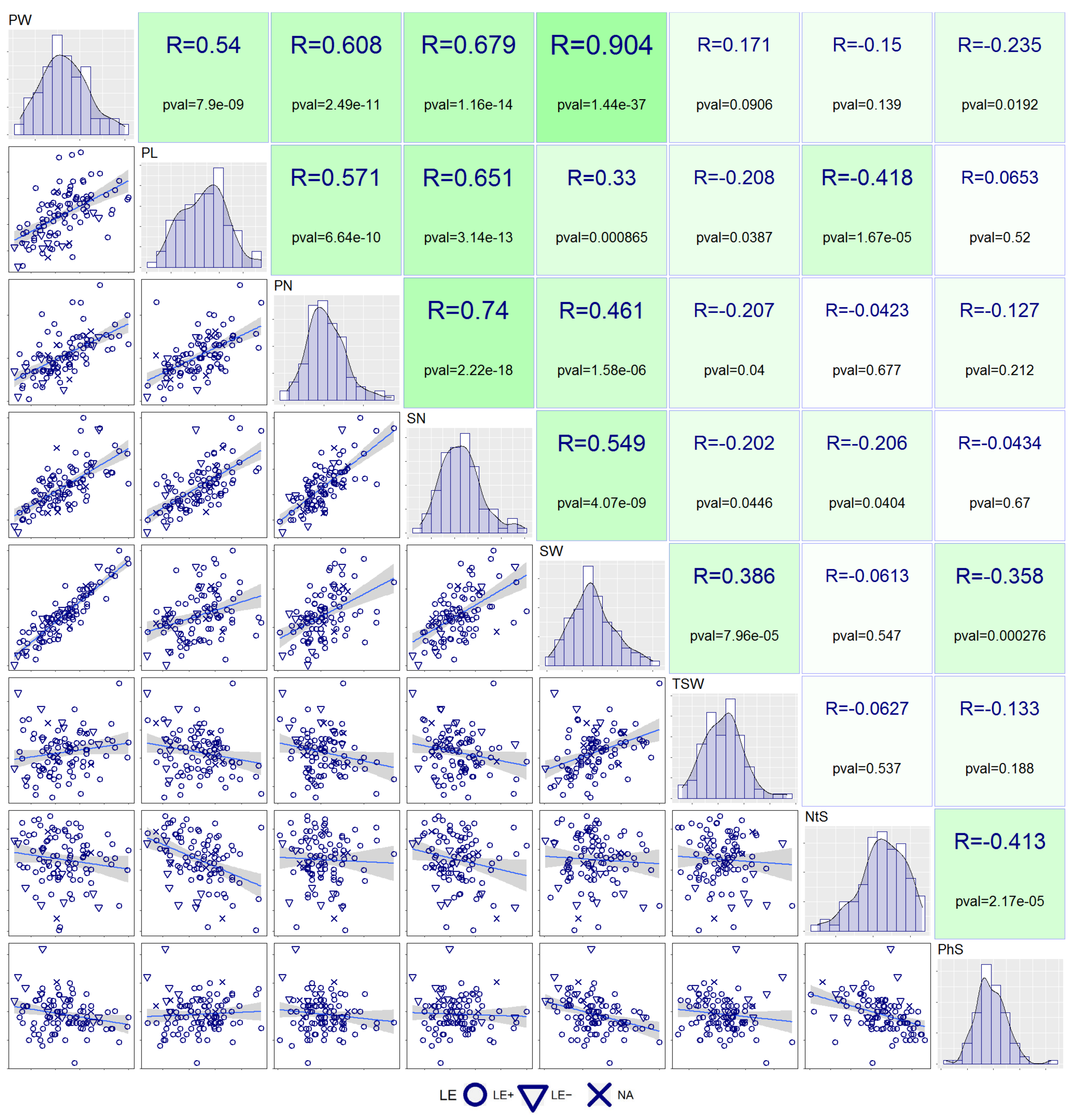 Agronomy 11 02368 g003