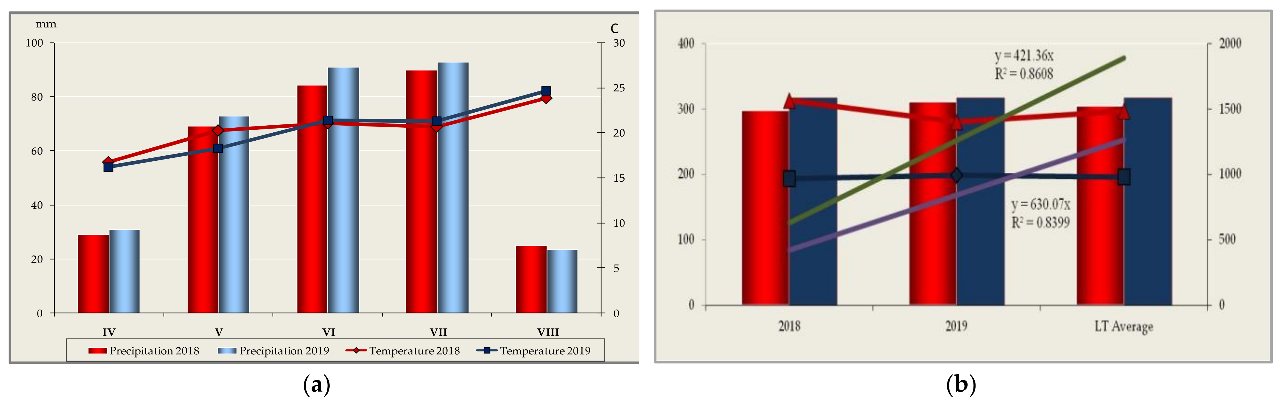Agronomy 11 02371 g001