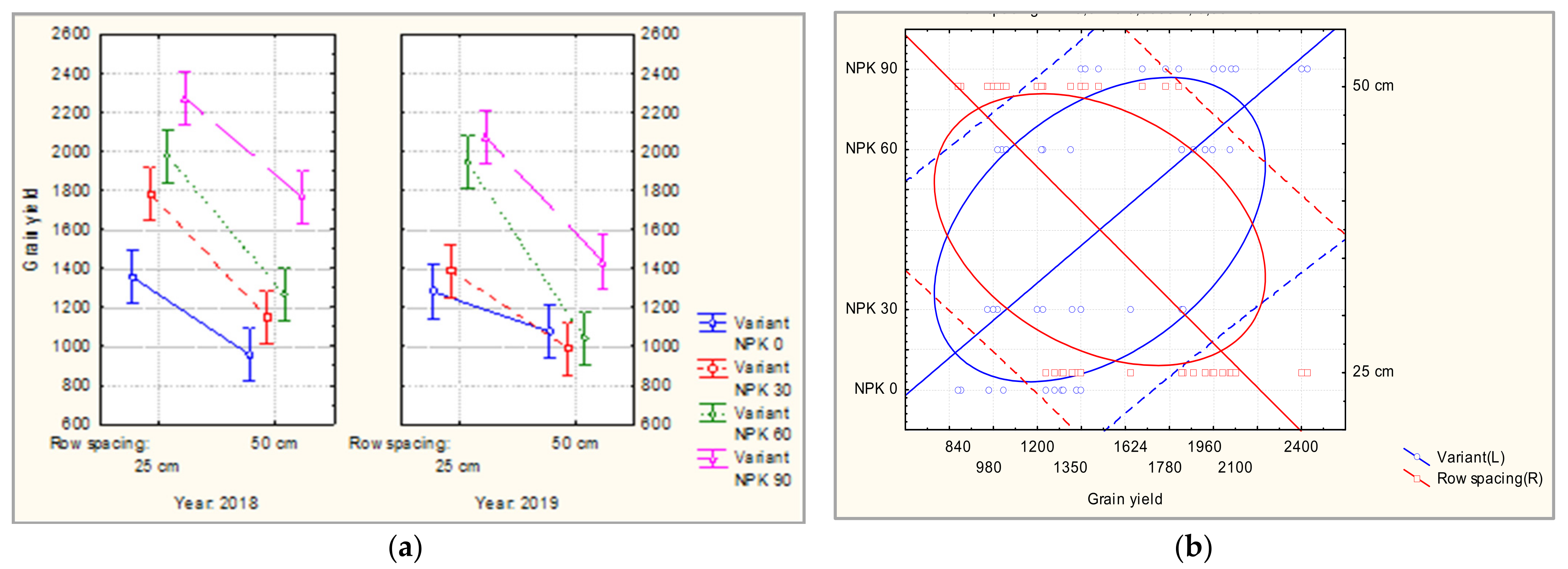 Agronomy 11 02371 g003