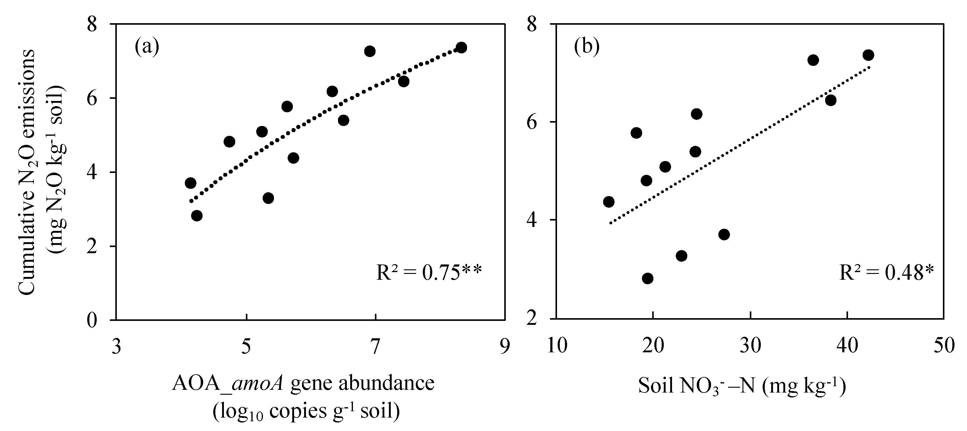 Agronomy 11 02380 g007