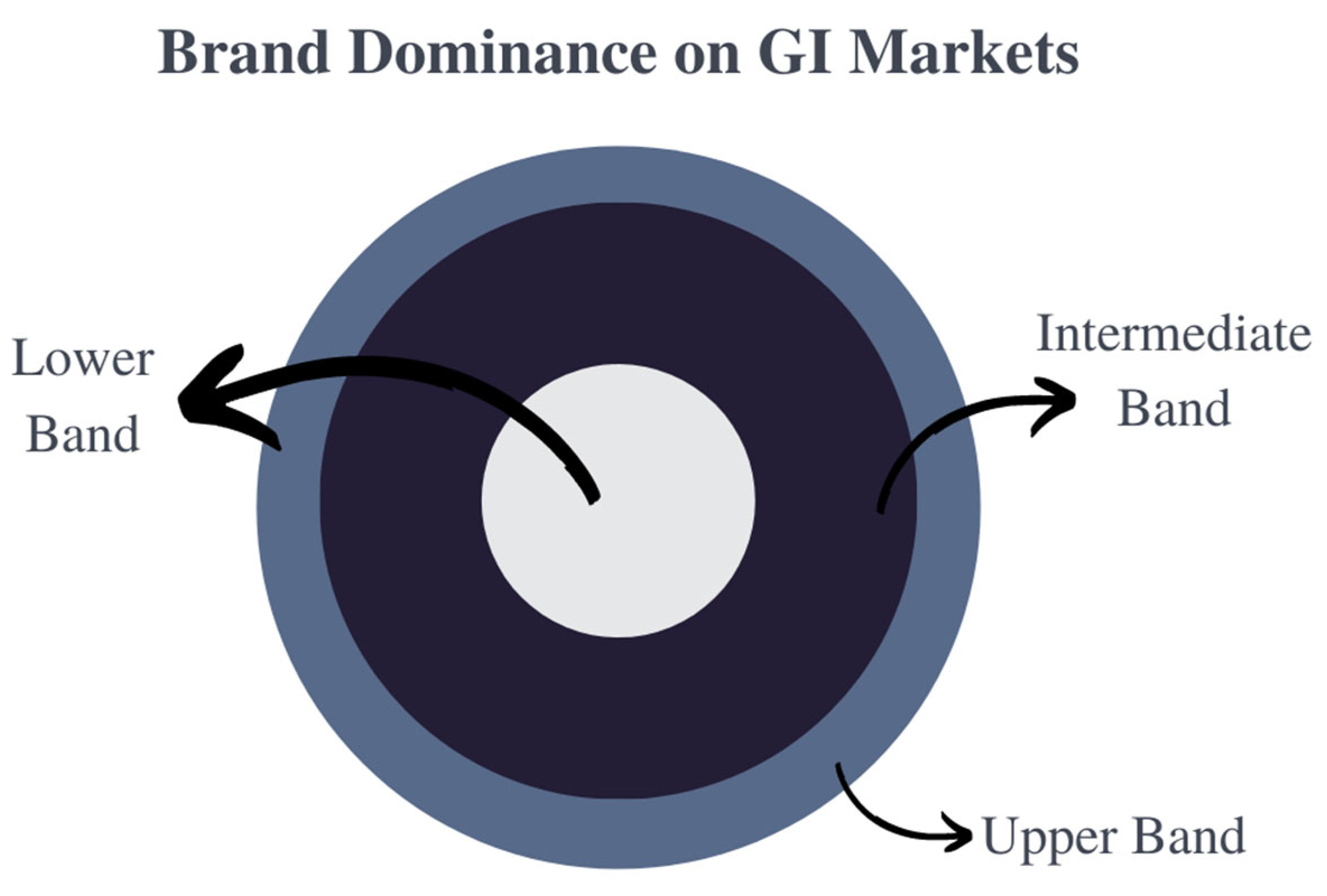 Agronomy 11 02385 g005