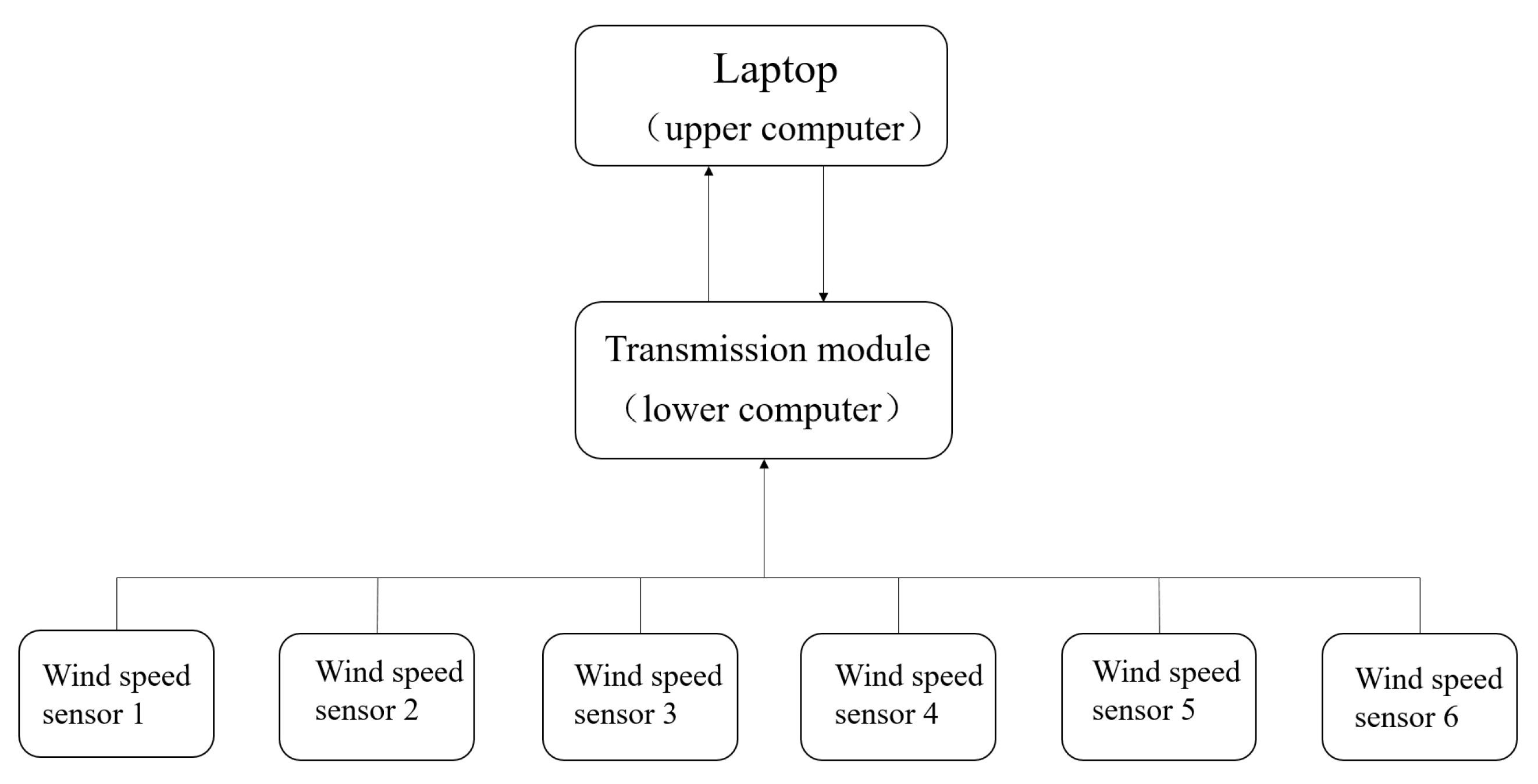 Agronomy 11 02399 g002