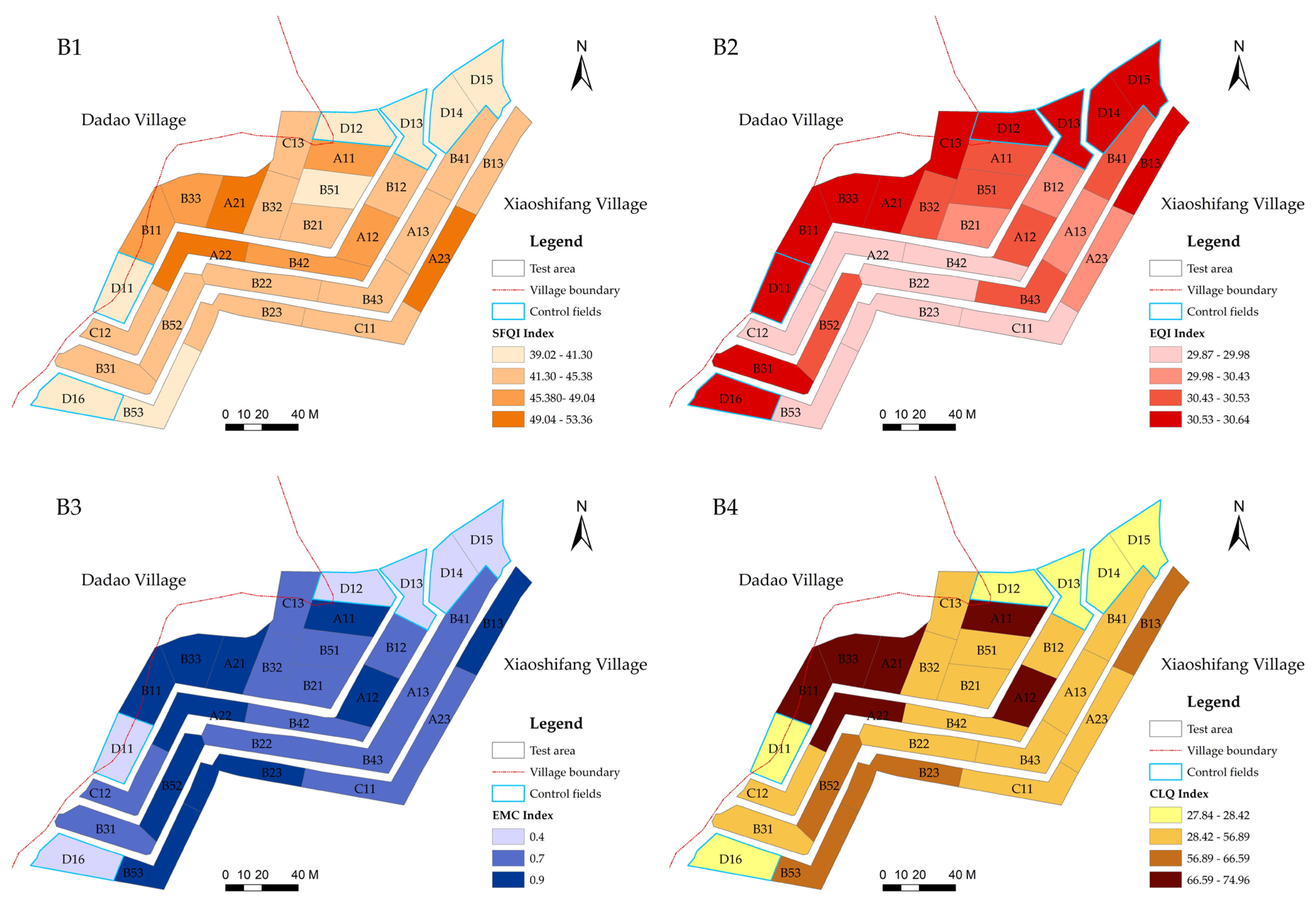 Agronomy 11 02403 g004