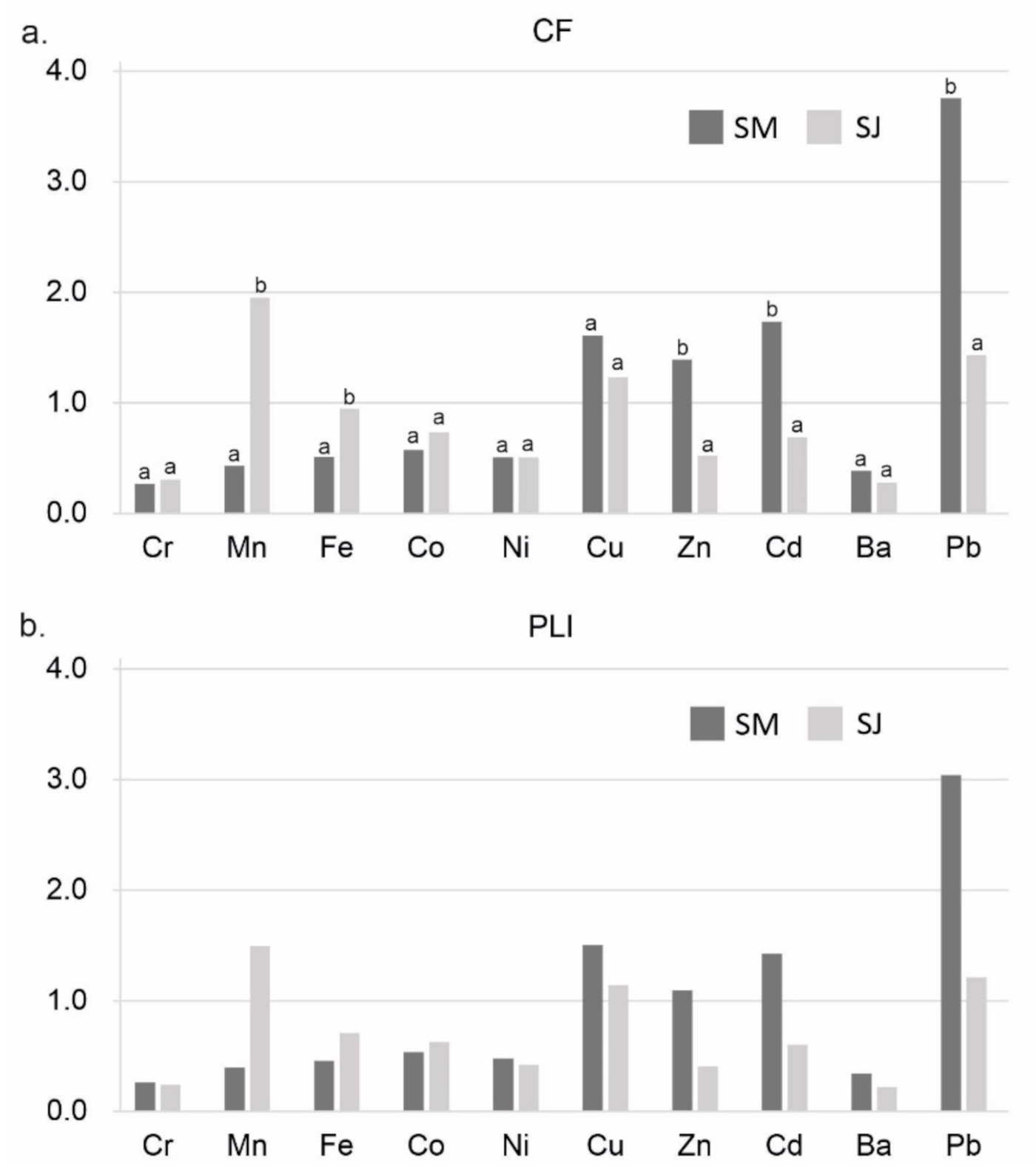 Agronomy 11 02419 g002