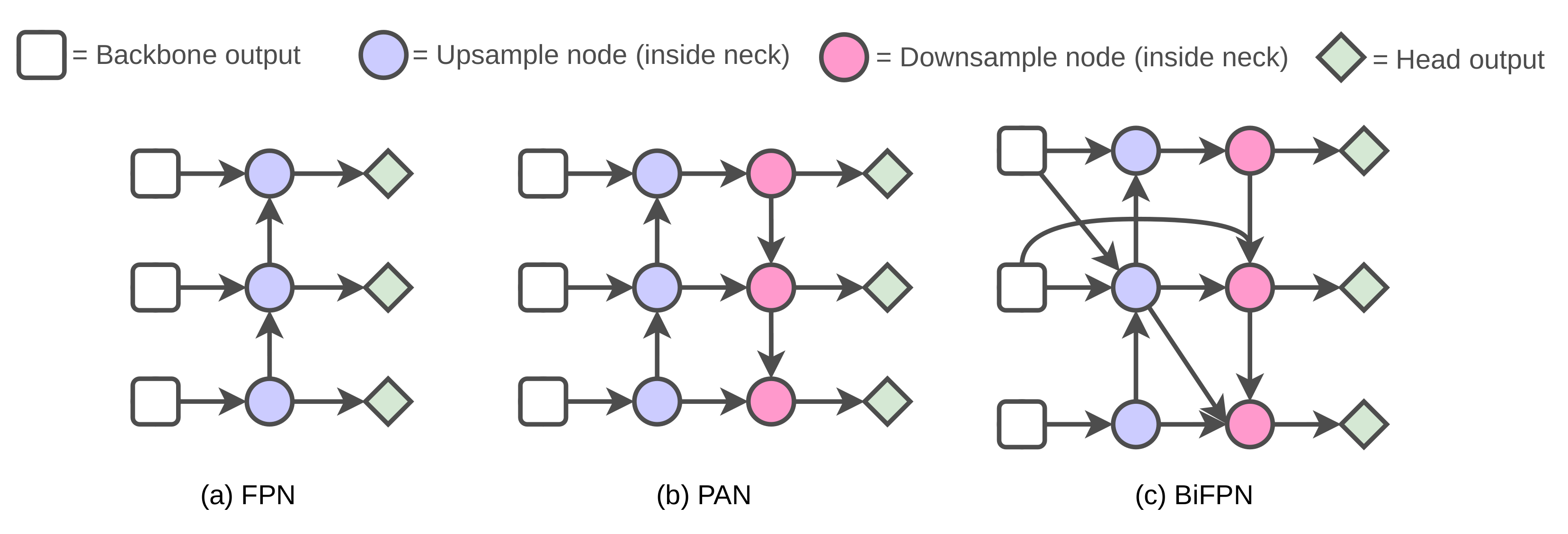 Agronomy 11 02440 g004