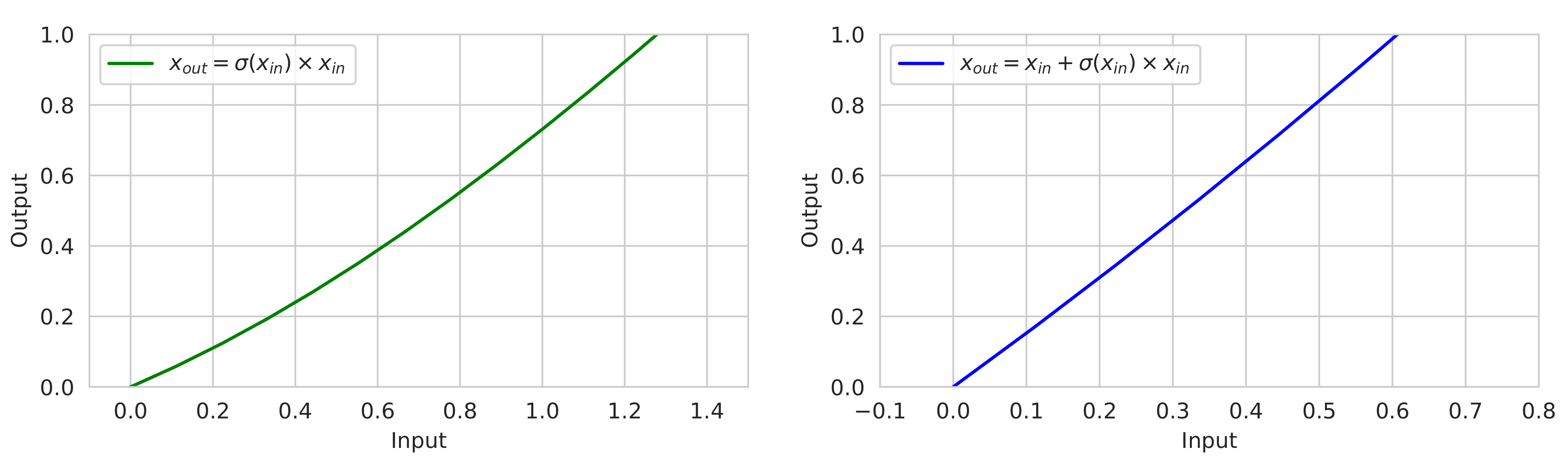 Agronomy 11 02440 g007