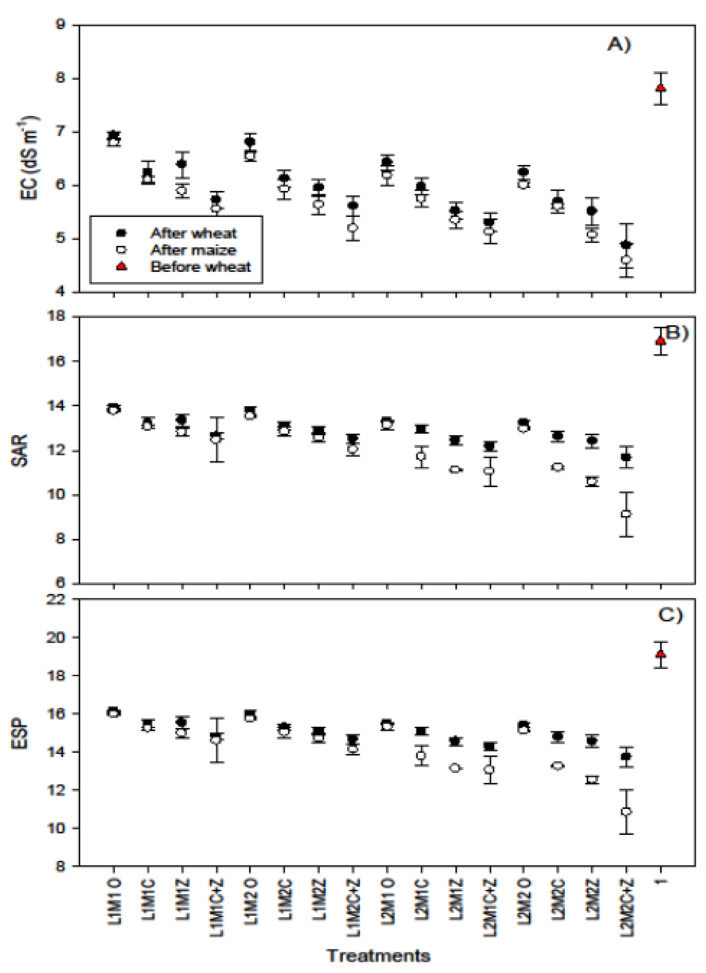 Agronomy 11 02495 g002