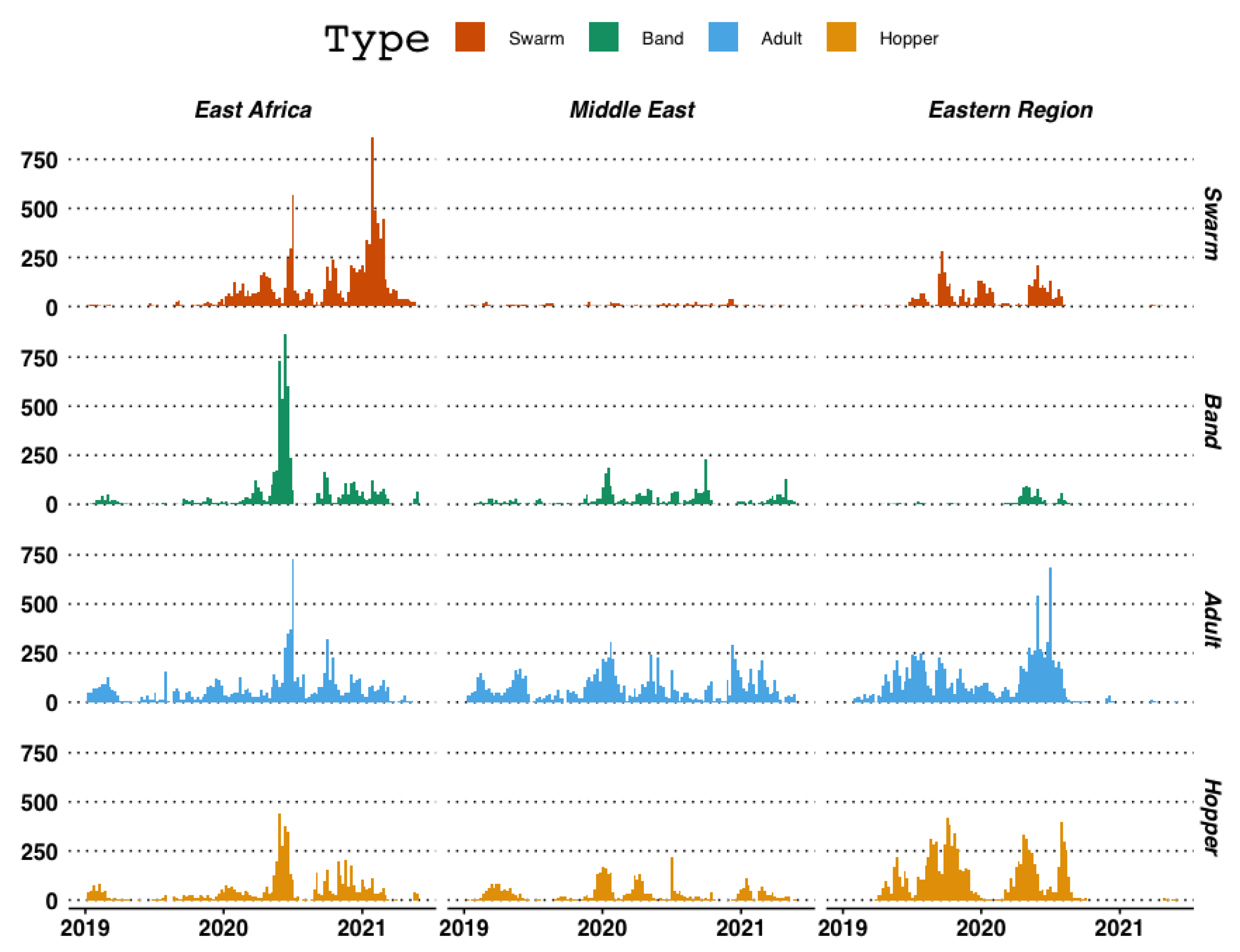 Agronomy 11 02529 g001