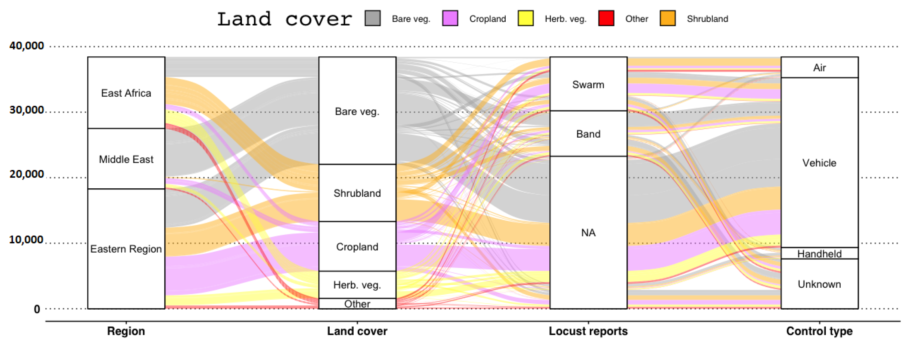 Agronomy 11 02529 g004