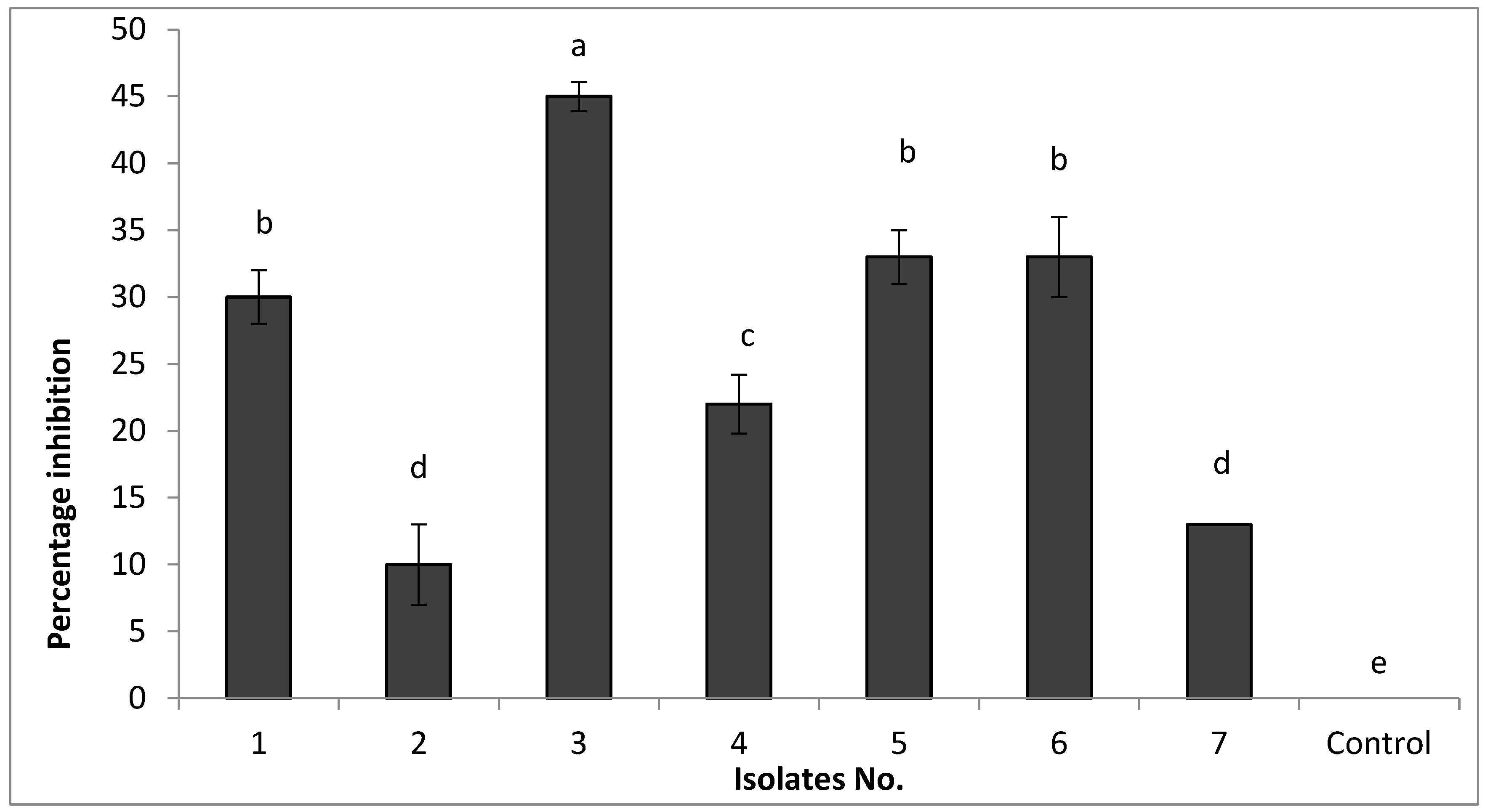Agronomy 11 02536 g001
