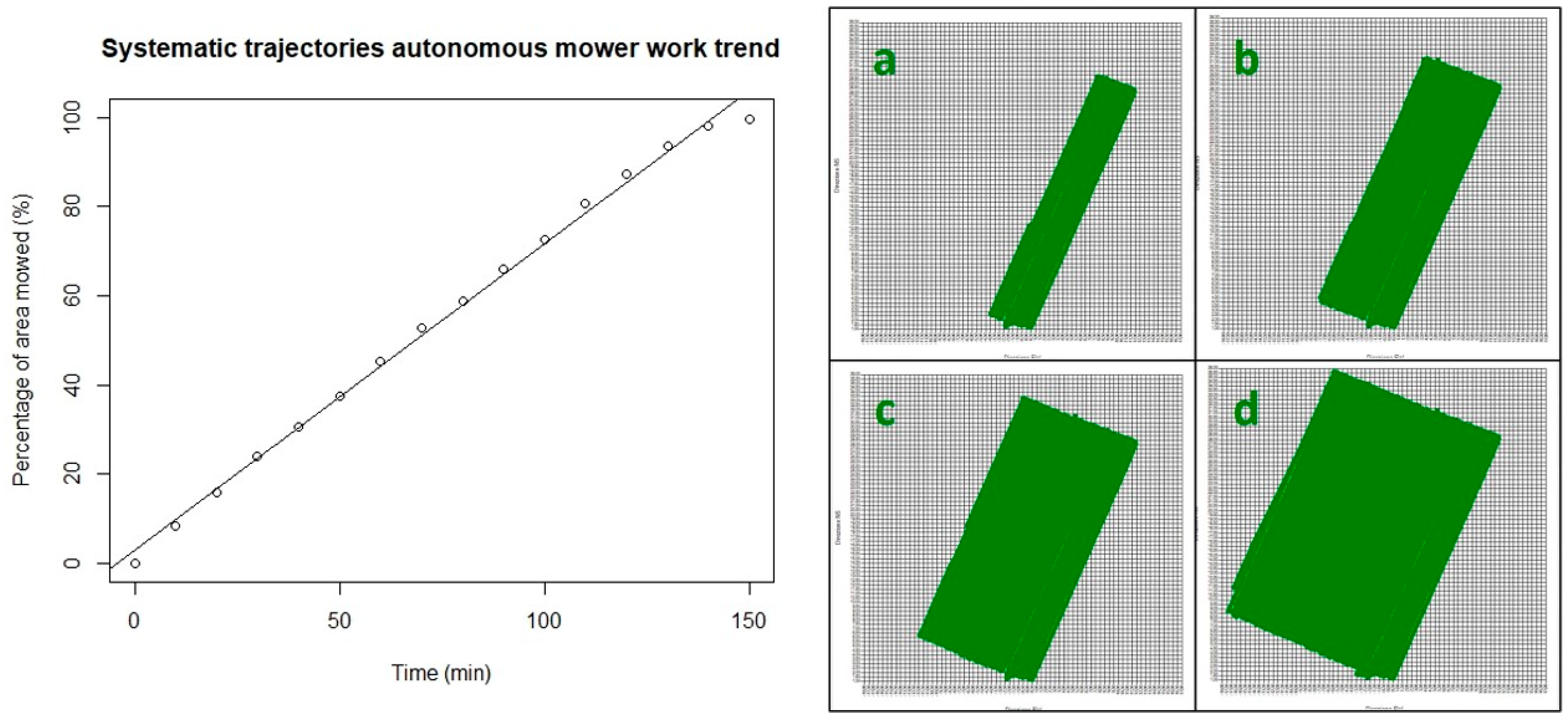 Agronomy 11 02567 g001