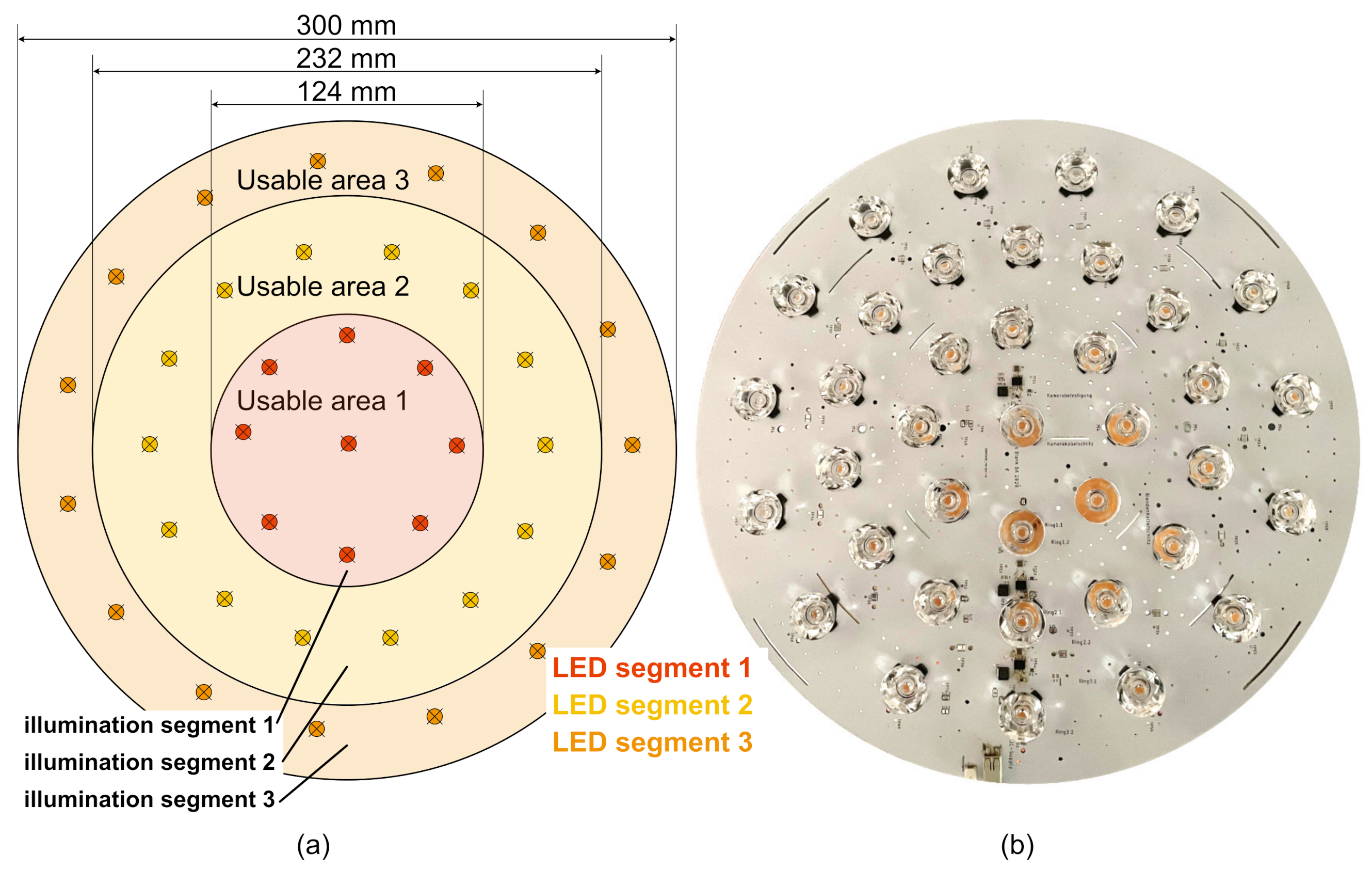 Agronomy 11 02570 g003
