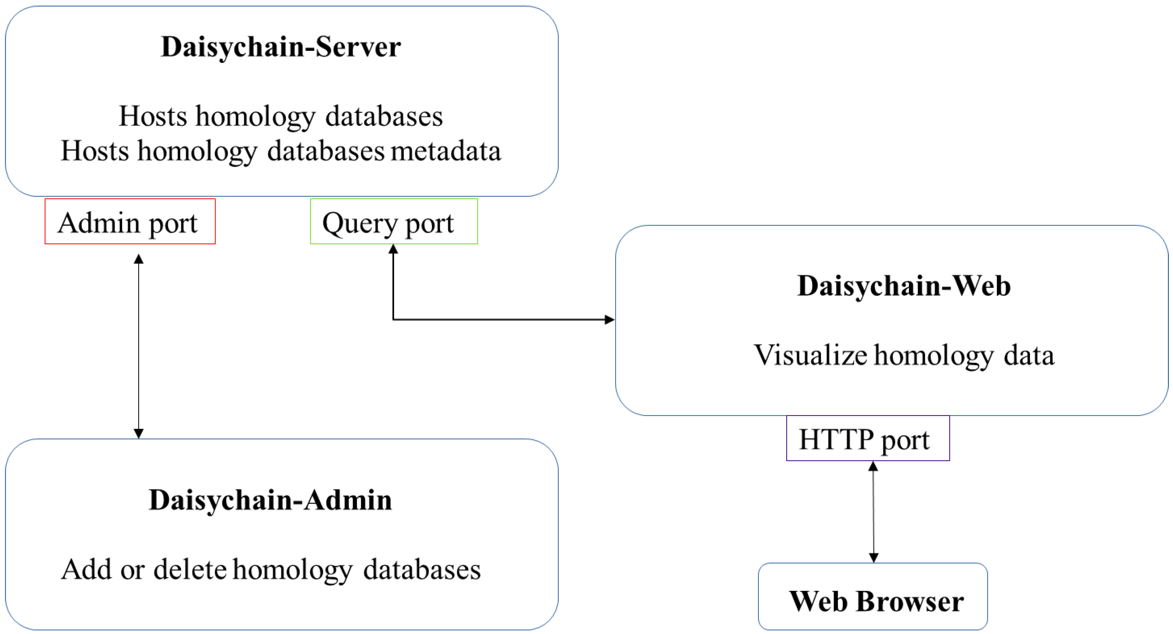Agronomy 11 02587 g001