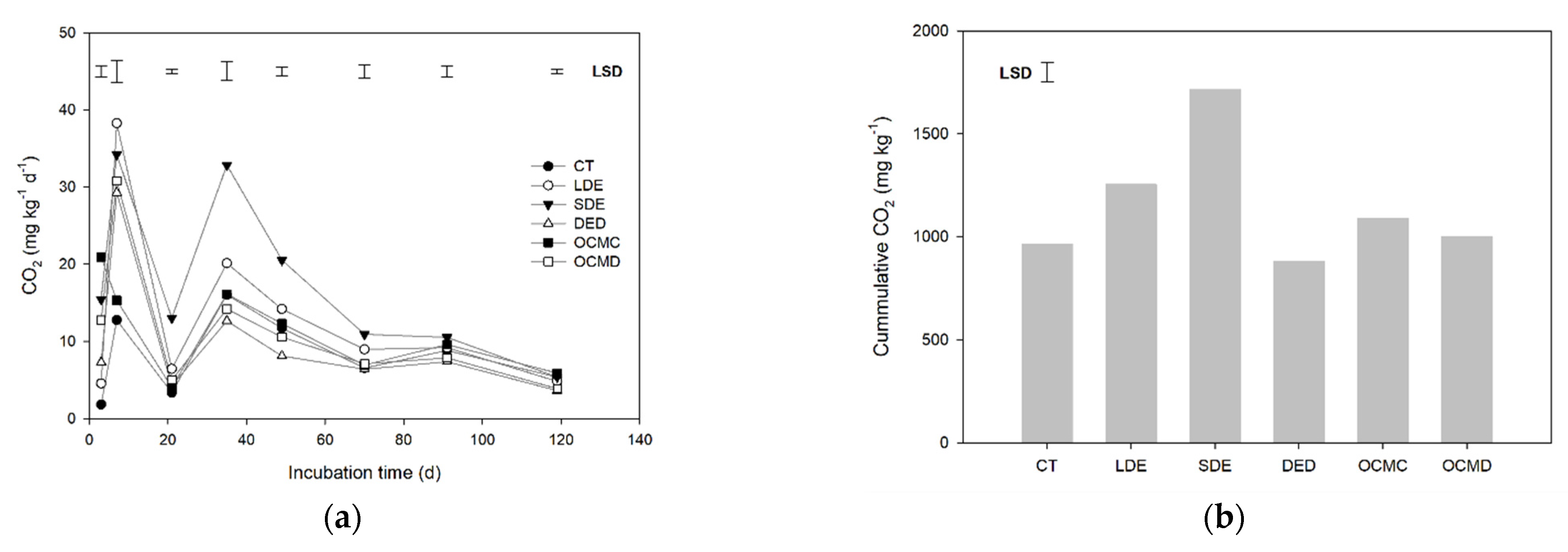 Agronomy 11 02595 g001a