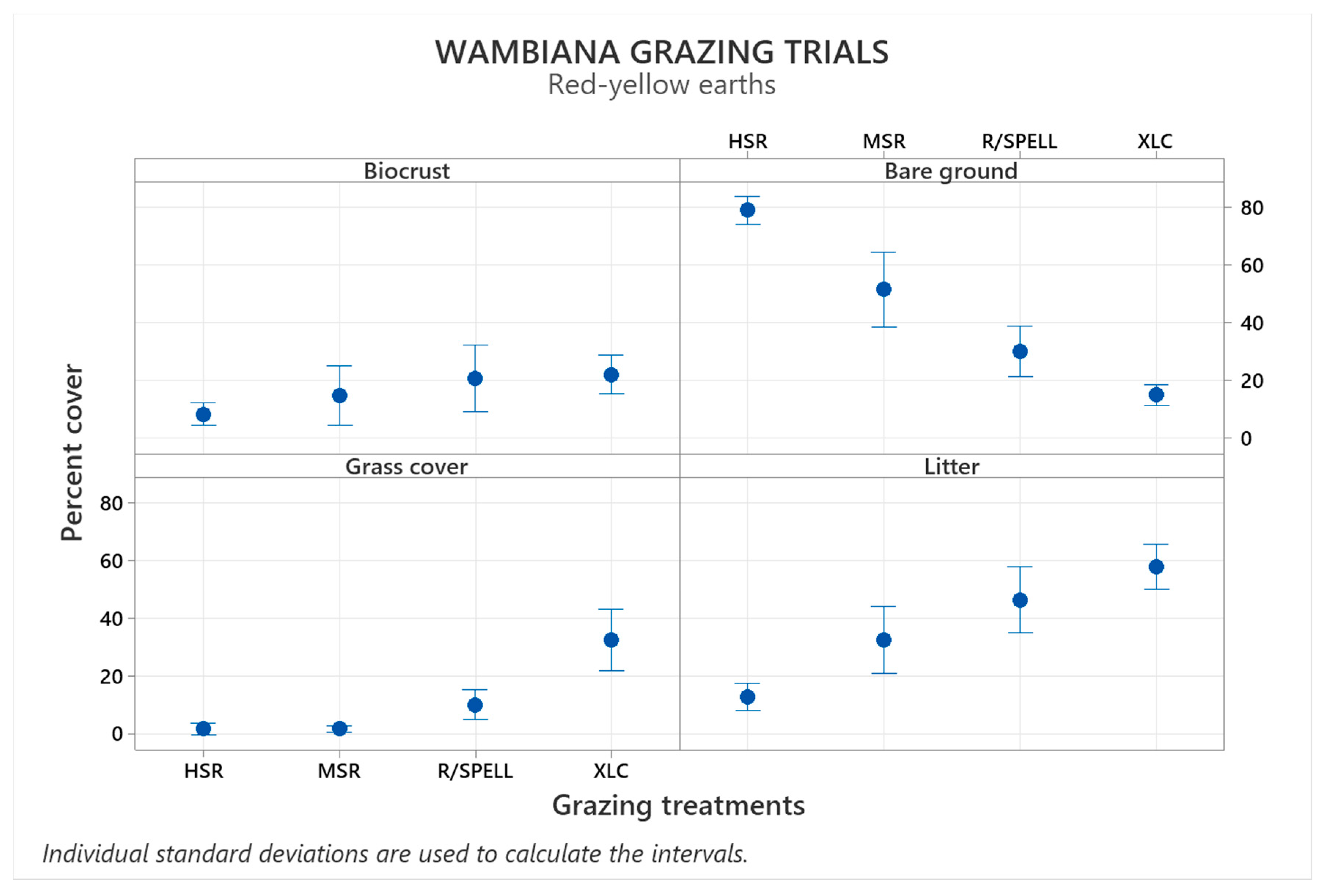 Agronomy 12 00062 g008 Agronomy 12 00062 g008