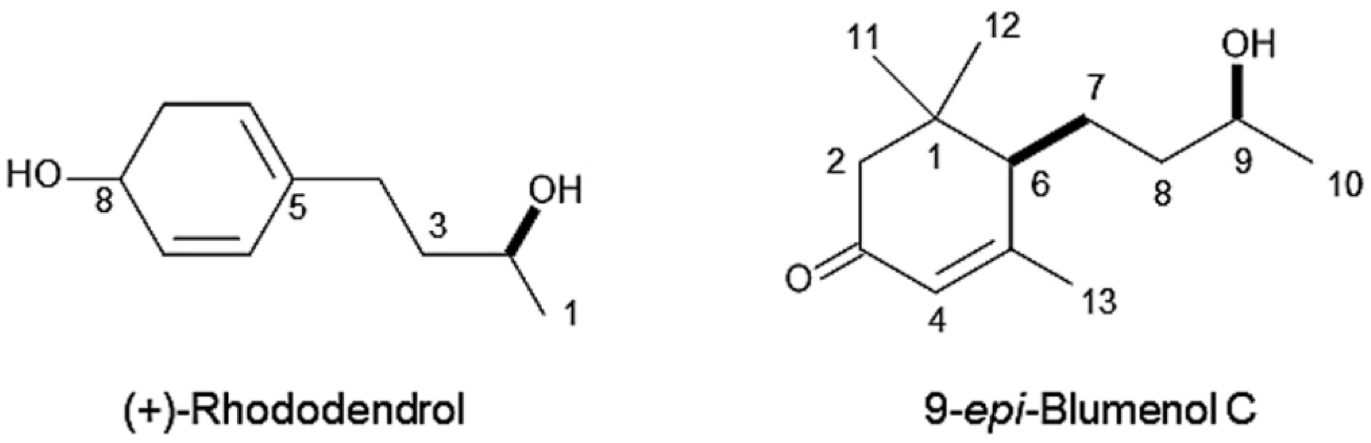 Agronomy 12 00083 g005