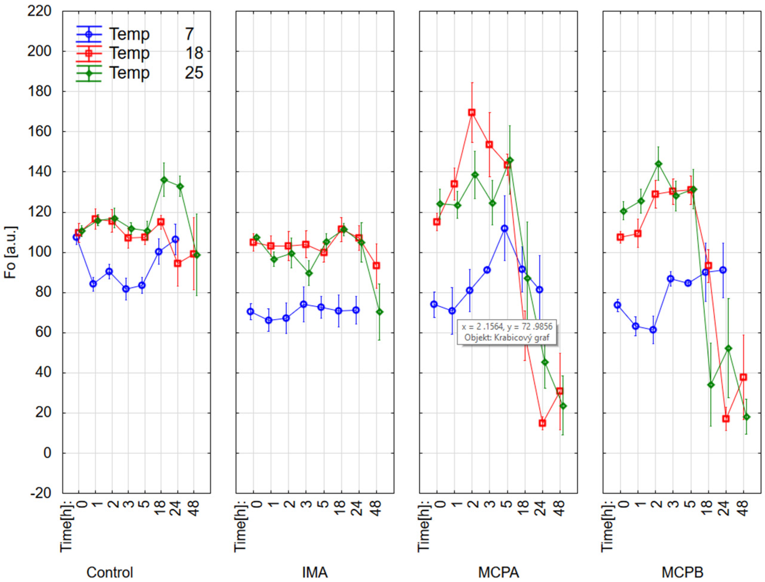 Agronomy 12 00096 g001
