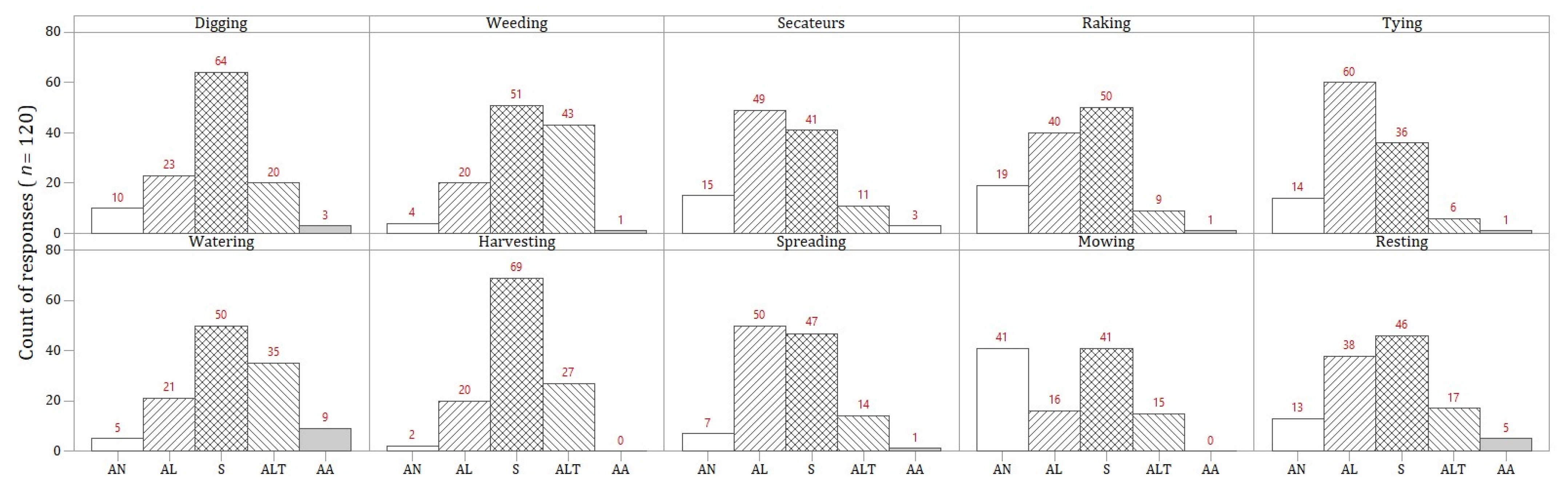 Agronomy 12 00181 g002