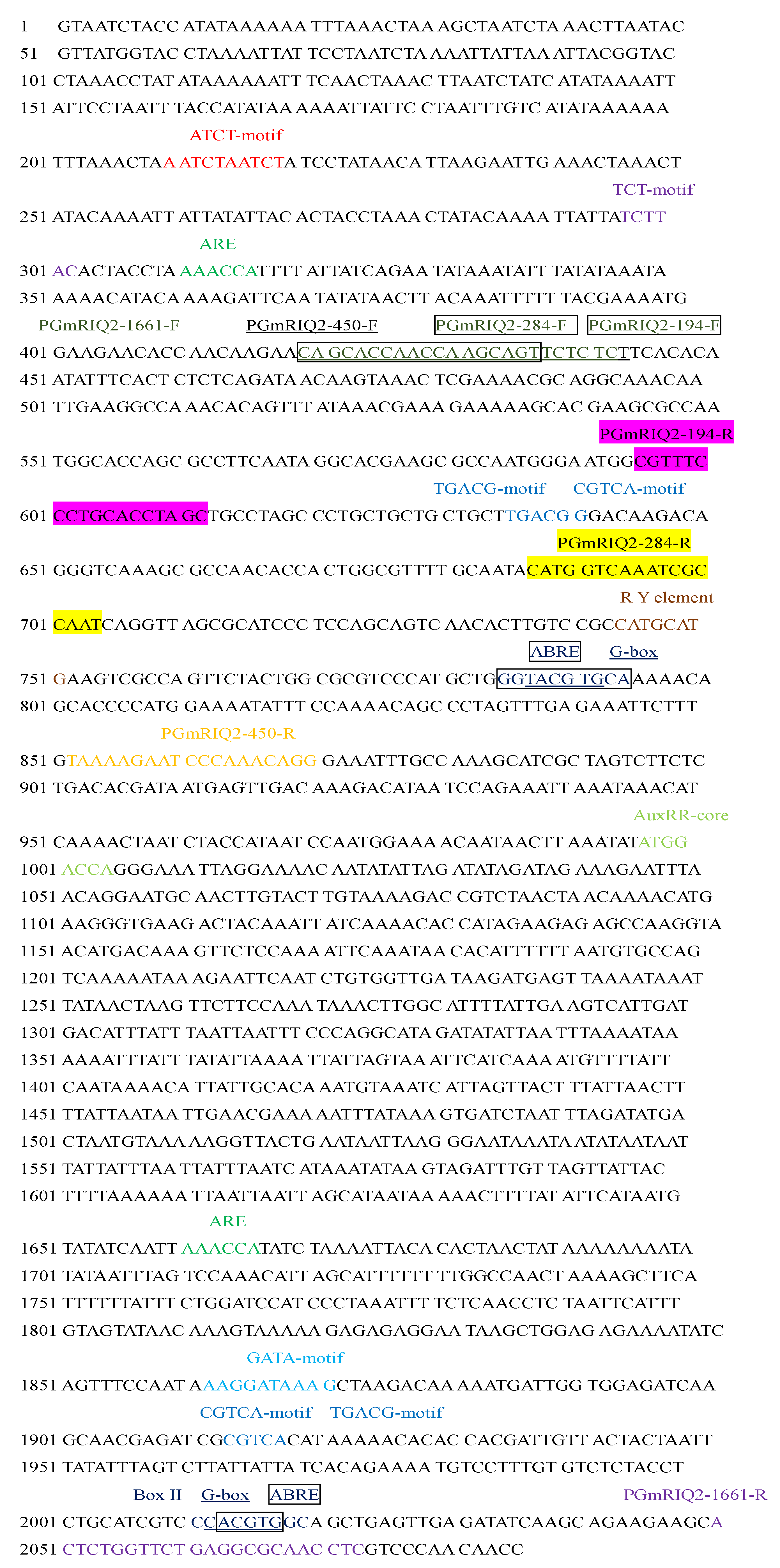 Agronomy 12 00227 g004